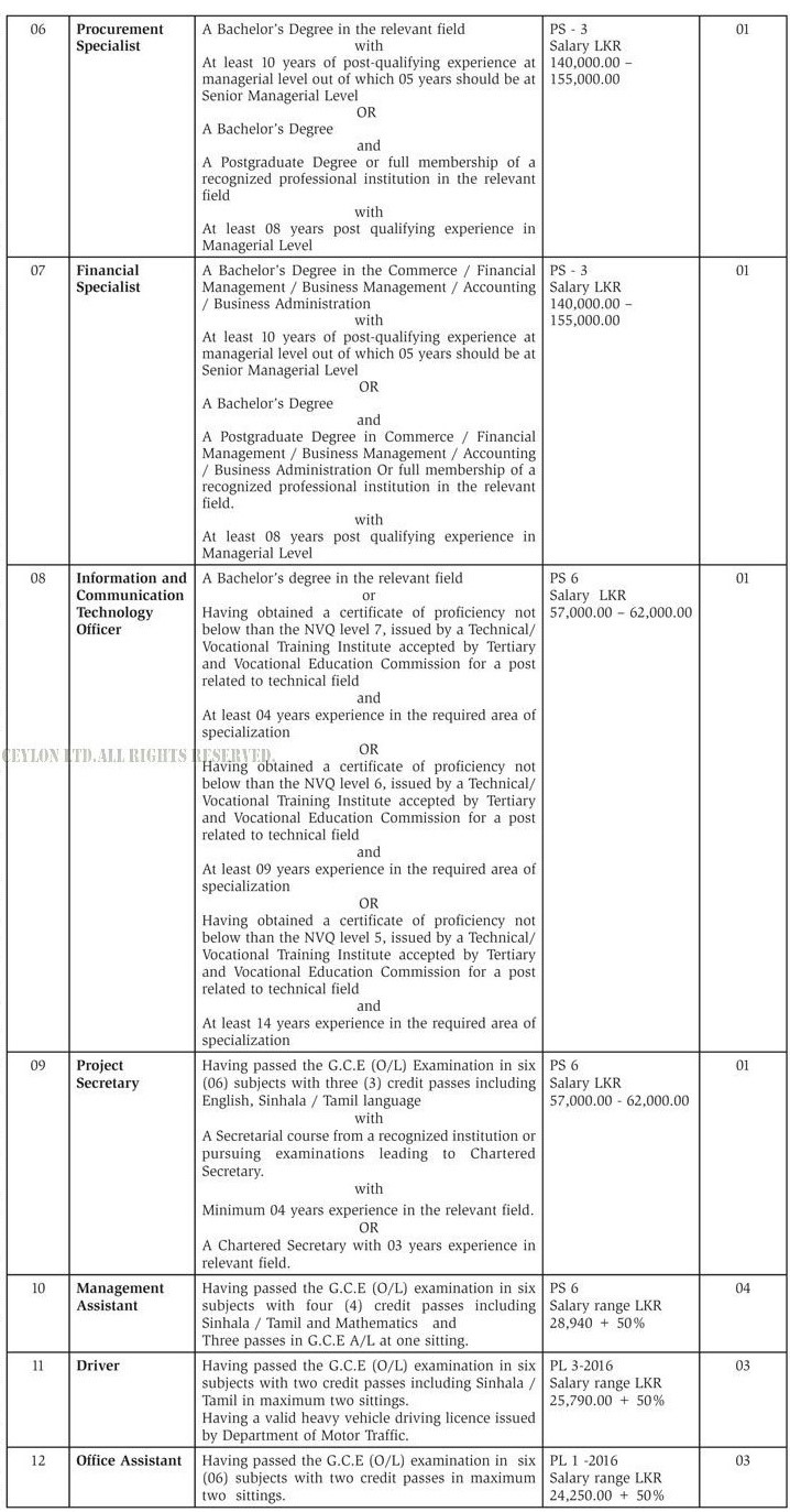 Management Assistant, Office Assistant, Driver, Project Secretary, Information & Communication Technology Officer, Financial Specialist & more Vacancies - Ministry of Education