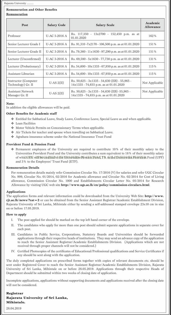 Assistant Librarian, Professor, Senior Lecturer, Lecturer, Instructor, Assistant Network Manager - Rajarata University of Sri Lanka