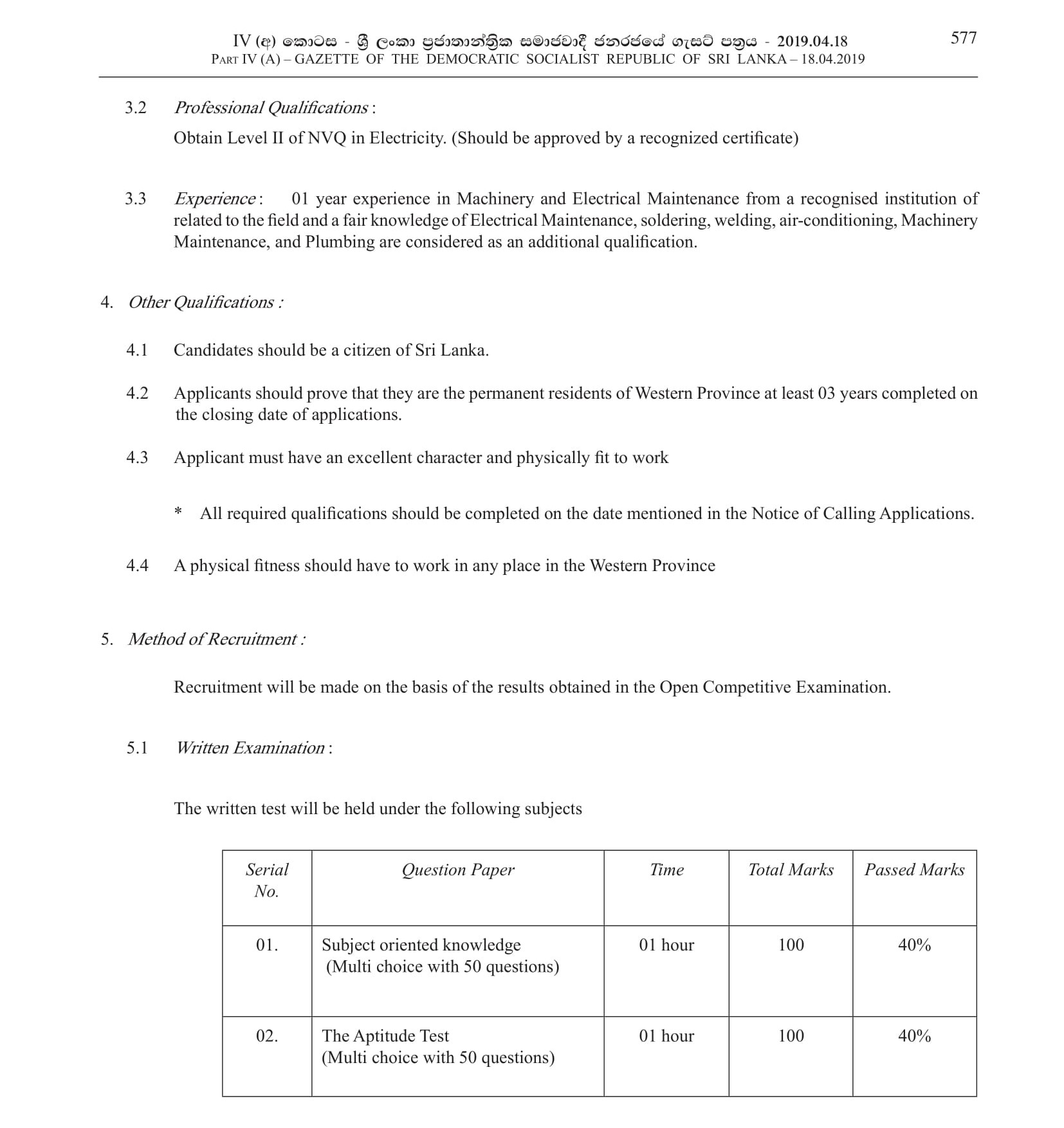 Maintenance Technician - Department of Provincial Industries