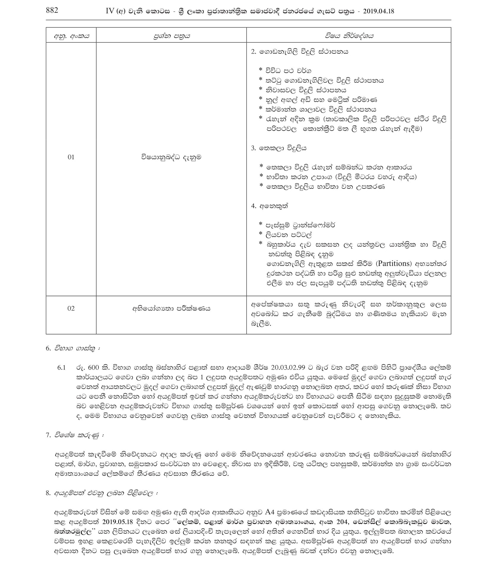 Maintenance Technician - Department of Provincial Industries