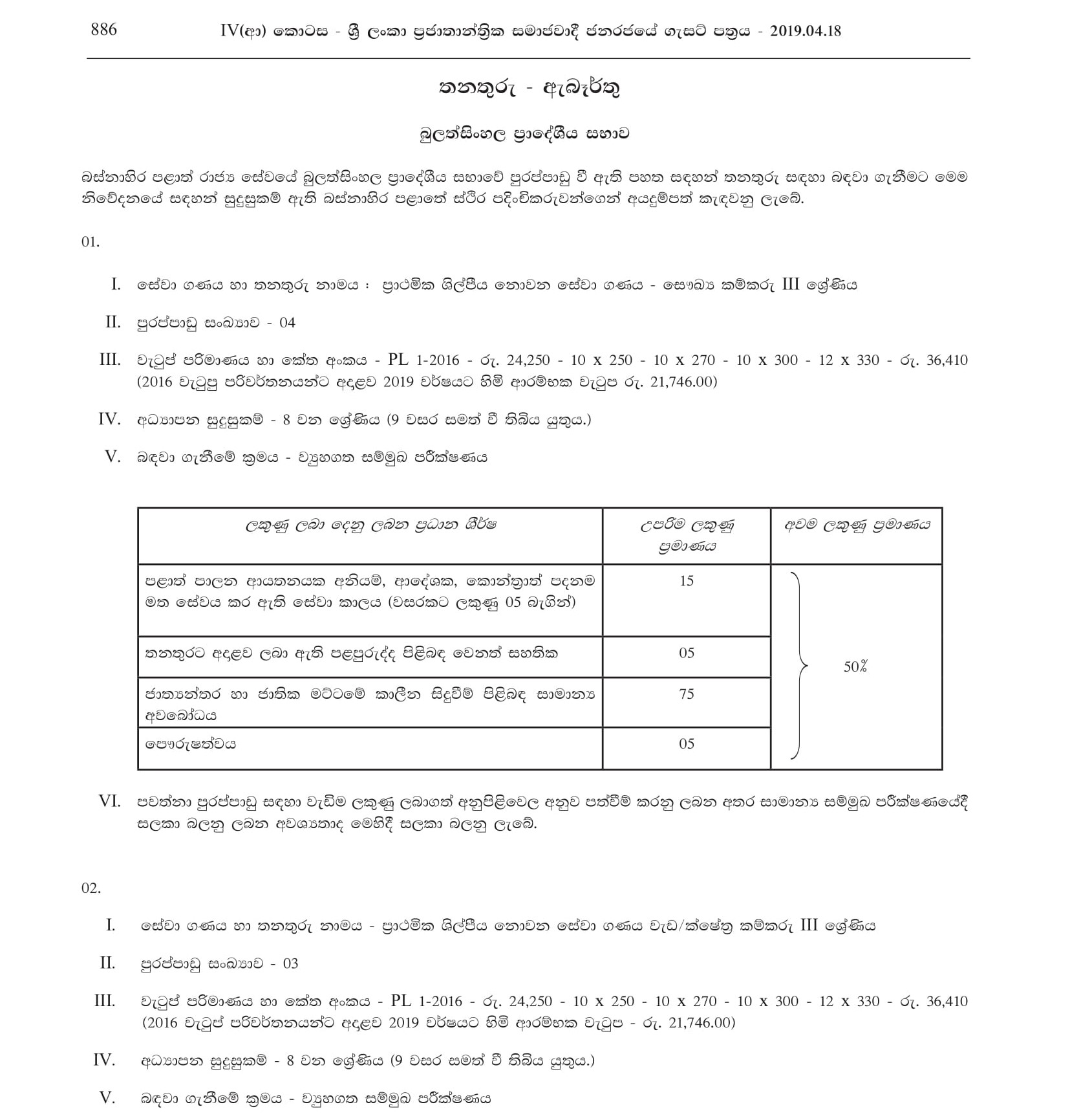 Office Work Assistant, Health Labourer , Work/Field Labourer - Bulathsinghala Pradeshiya Sabha