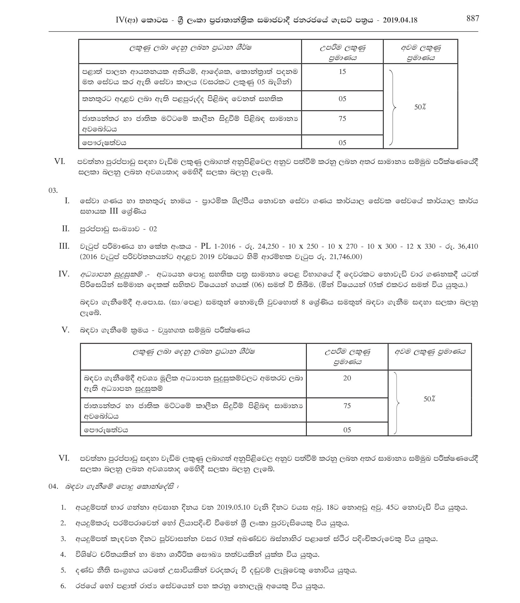 Office Work Assistant, Health Labourer , Work/Field Labourer - Bulathsinghala Pradeshiya Sabha