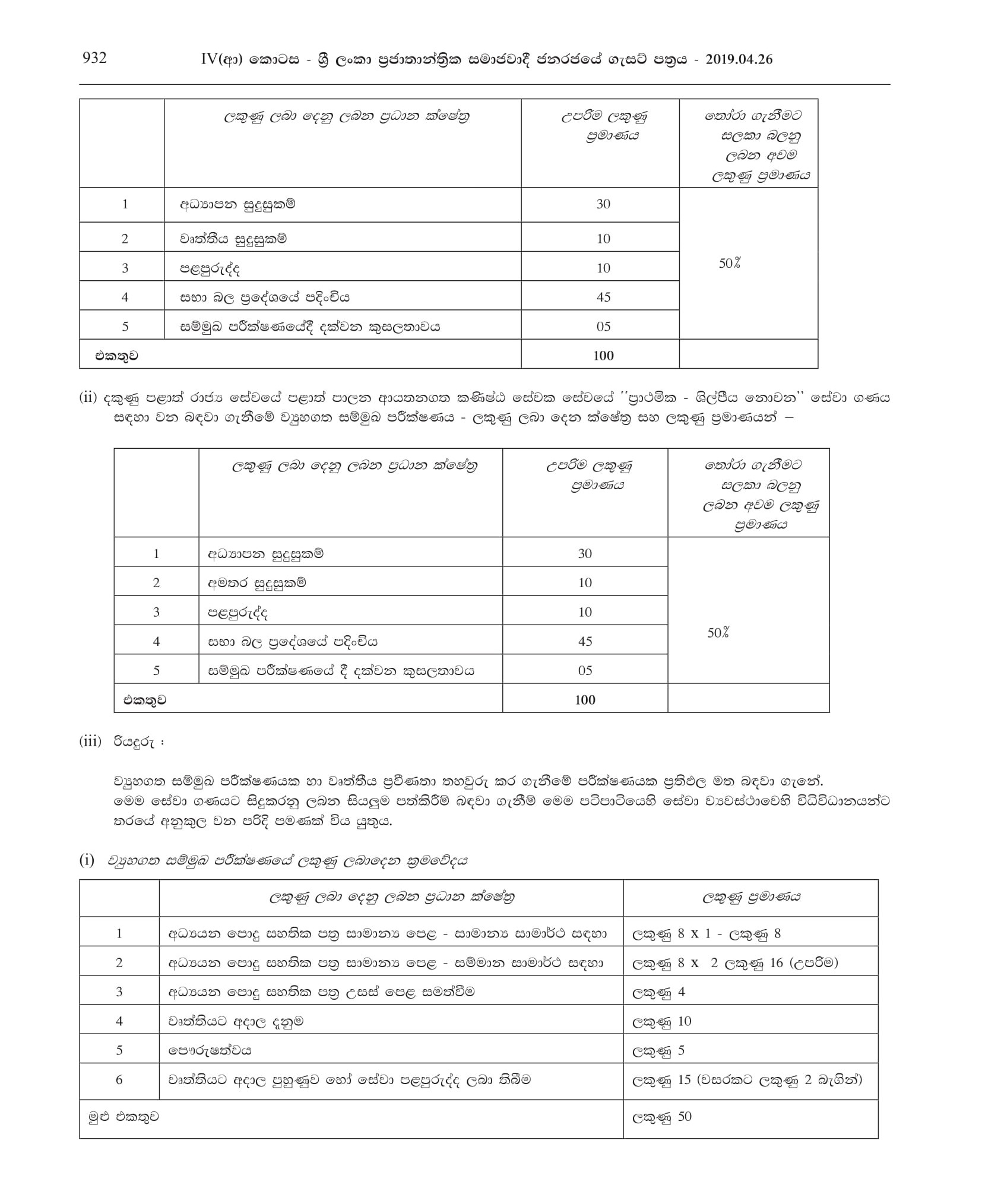 Office Peon, Library Assistant, Ayurvedic Dispenser, Driver, Work/Field Labour, Health Labourer - Habaraduwa Pradeshiya Sabha