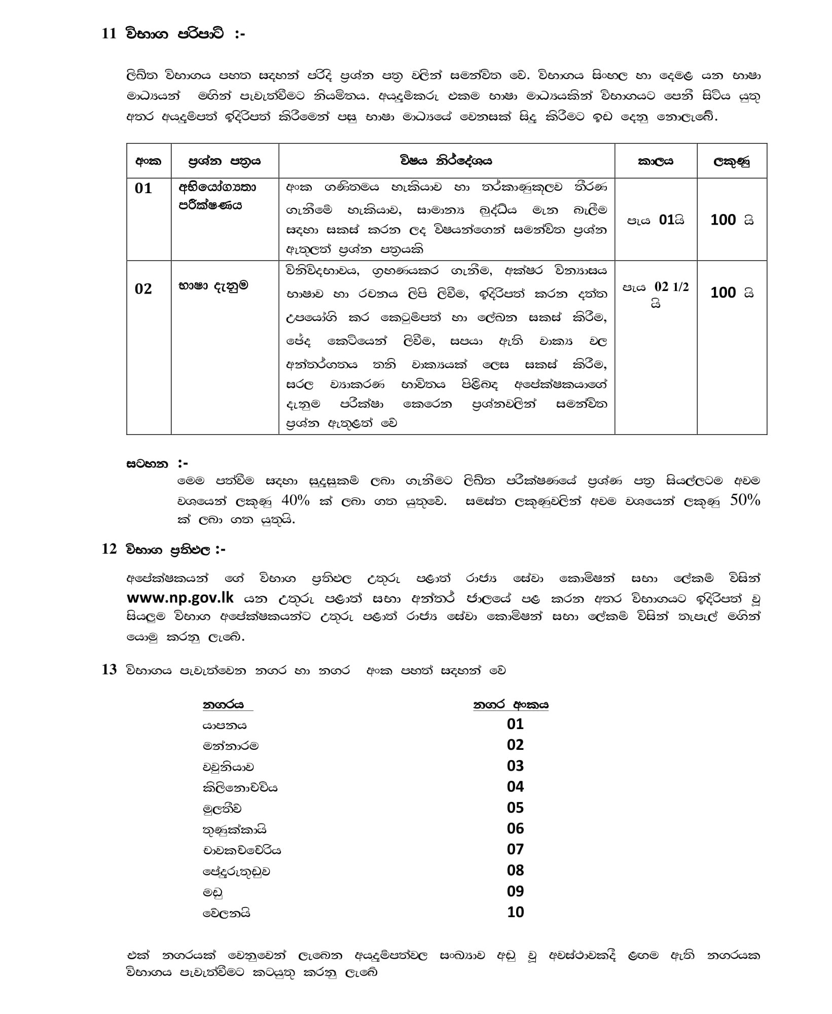 Management Assistant (Open) - Northern Provincial Public Service