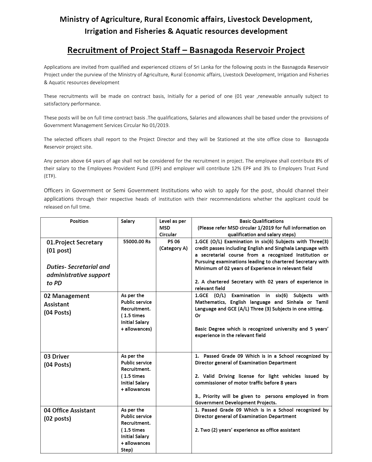 Management Assistant, Office Assistant, Project Secretary, Driver - Ministry of Irrigation (Basnagoda Reservoir Project)