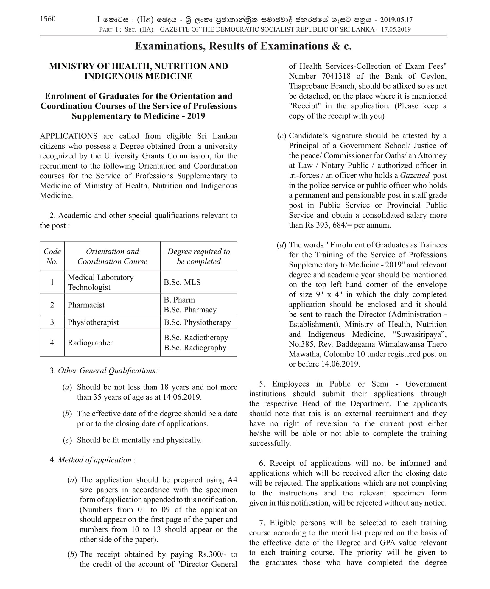 Medical Laboratory Technologist, Pharmacist, Physiotherapist, Radiographer - Ministry of Health, Nutrition & Indigenous Medicine