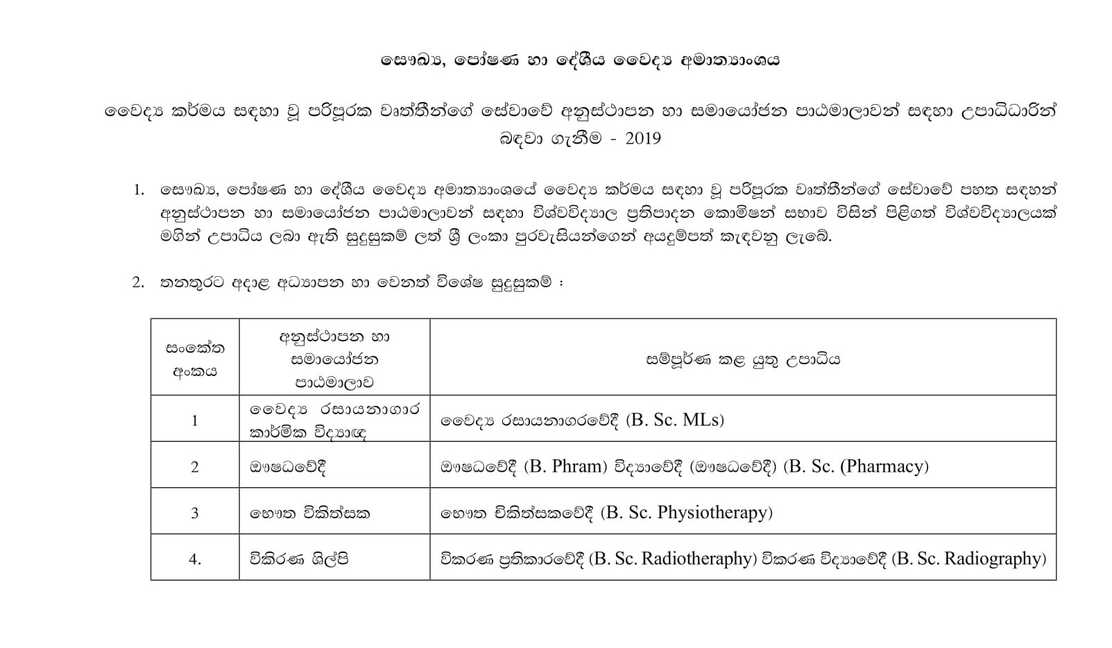 Medical Laboratory Technologist, Pharmacist, Physiotherapist, Radiographer - Ministry of Health, Nutrition & Indigenous Medicine