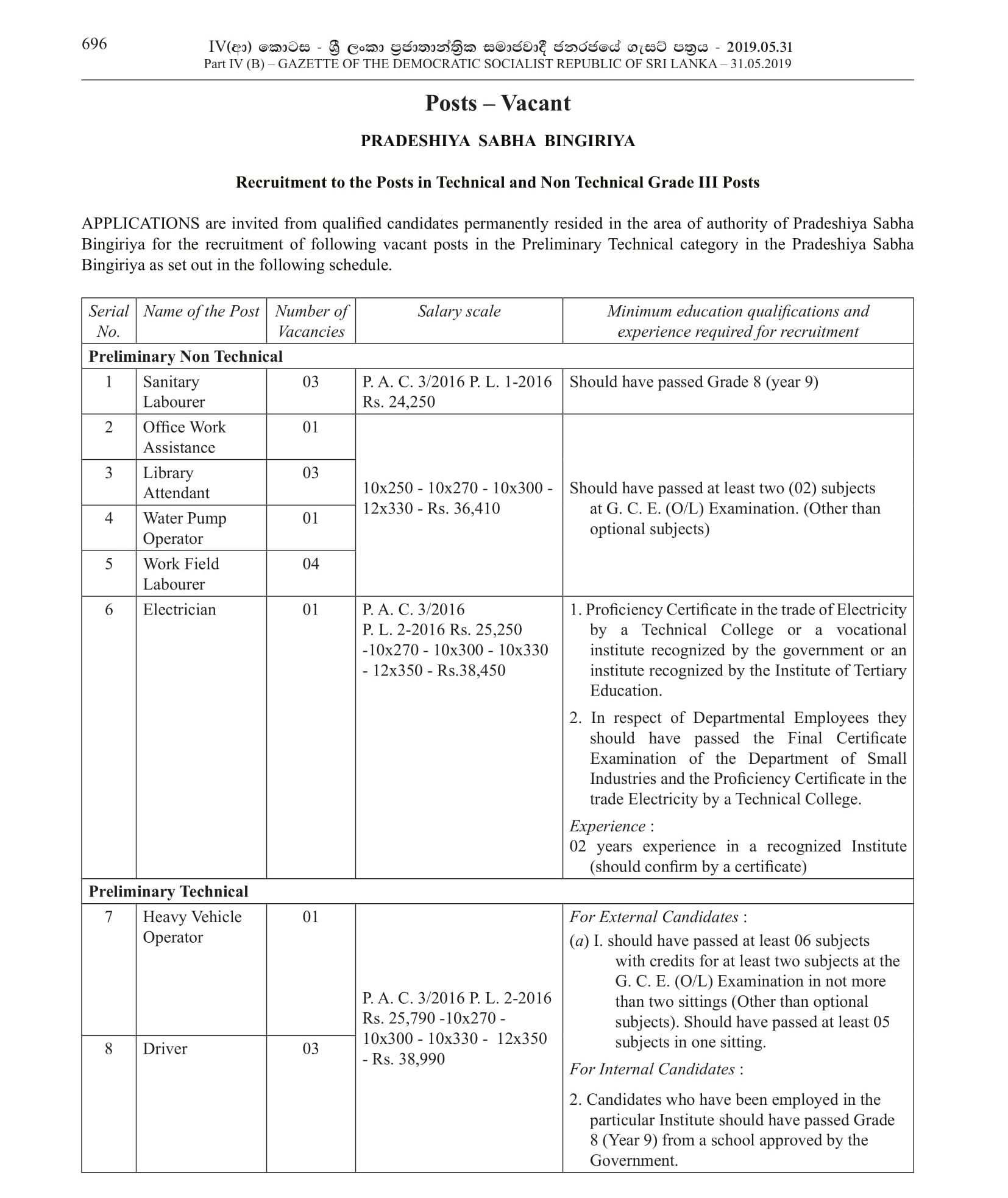 Office Work Assistance, Library Attendant, Sanitary Labourer, Water Pump Operator, Work Field Labourer, Electrician, Heavy Vehicle Operator, Driver - Bingiriya Pradeshiya Sabha 