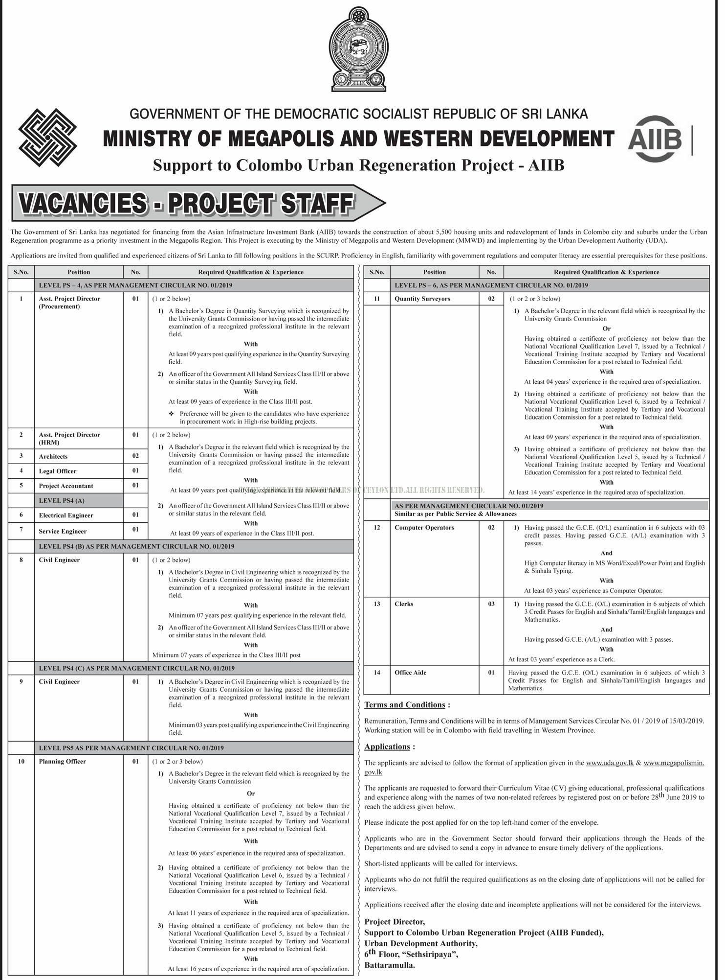 Office Aide, Clerk, Computer Operator, Quantity Surveyor, Planning Officer, Engineer (Civil, Services, Electrical), Project Accountant, Legal Officer, Architect, Assistant Project Director, Assistant Director - Ministry of Megapolis & Western Development