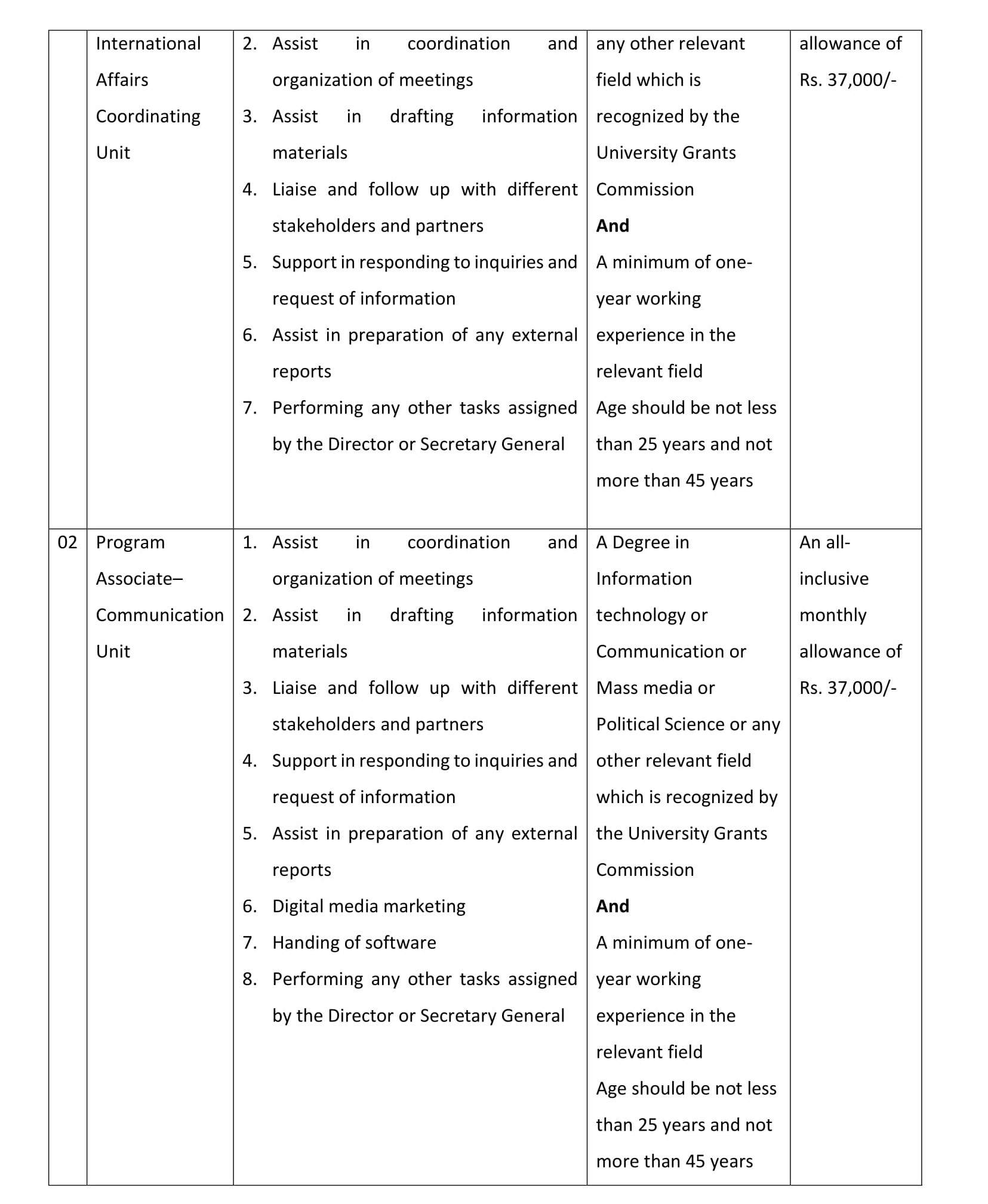 Program Associate, Trainee (IT & Communication Unit), Private Secretary to the Secretary General - Prime Ministerâ€™s Office