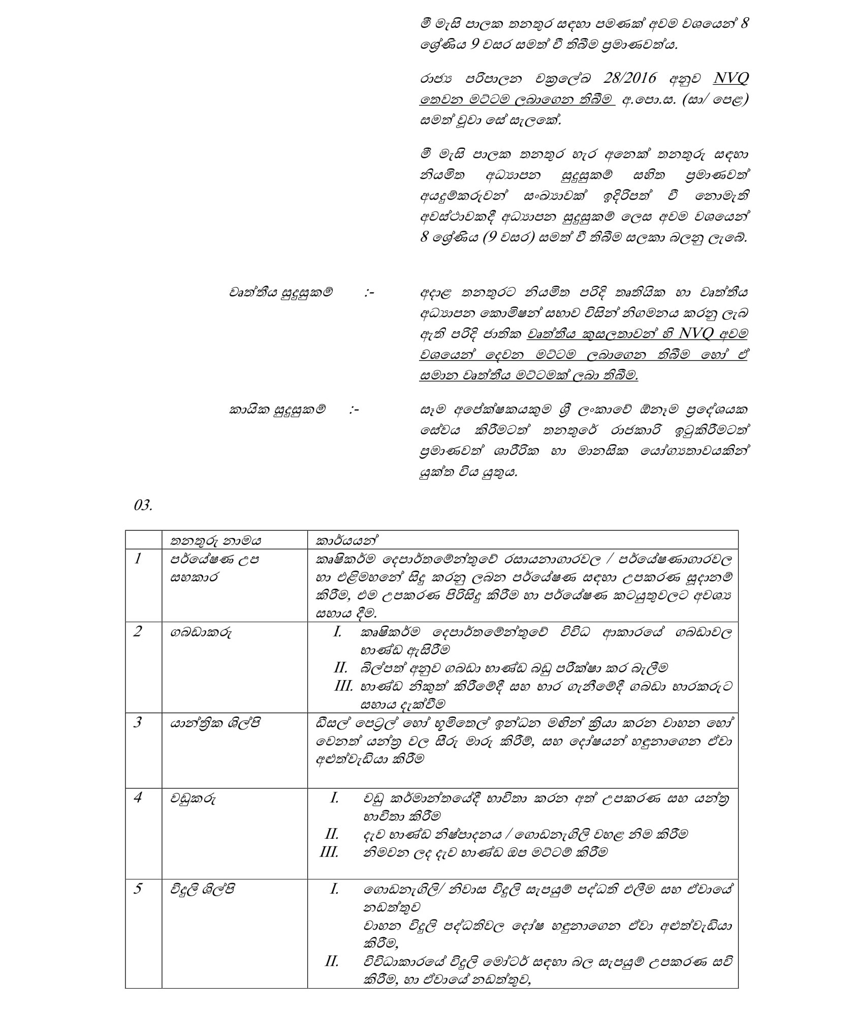 Store Man, Mechanist, Carpenter, Electrician, Technician & More Vacancies - Department of Agriculture