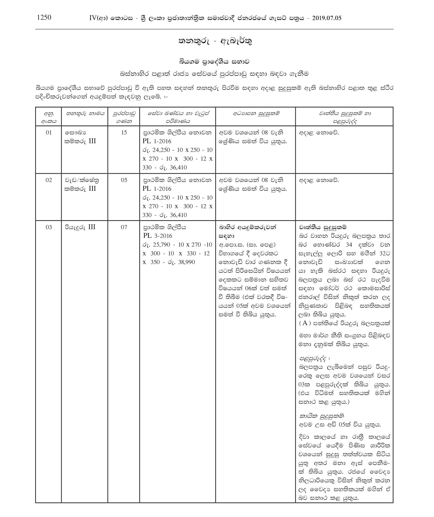 Health Administrator, Sanitary Labourer, Work/Field Labourer, Driver, Electrician - Biyagama Pradeshiya Sabha