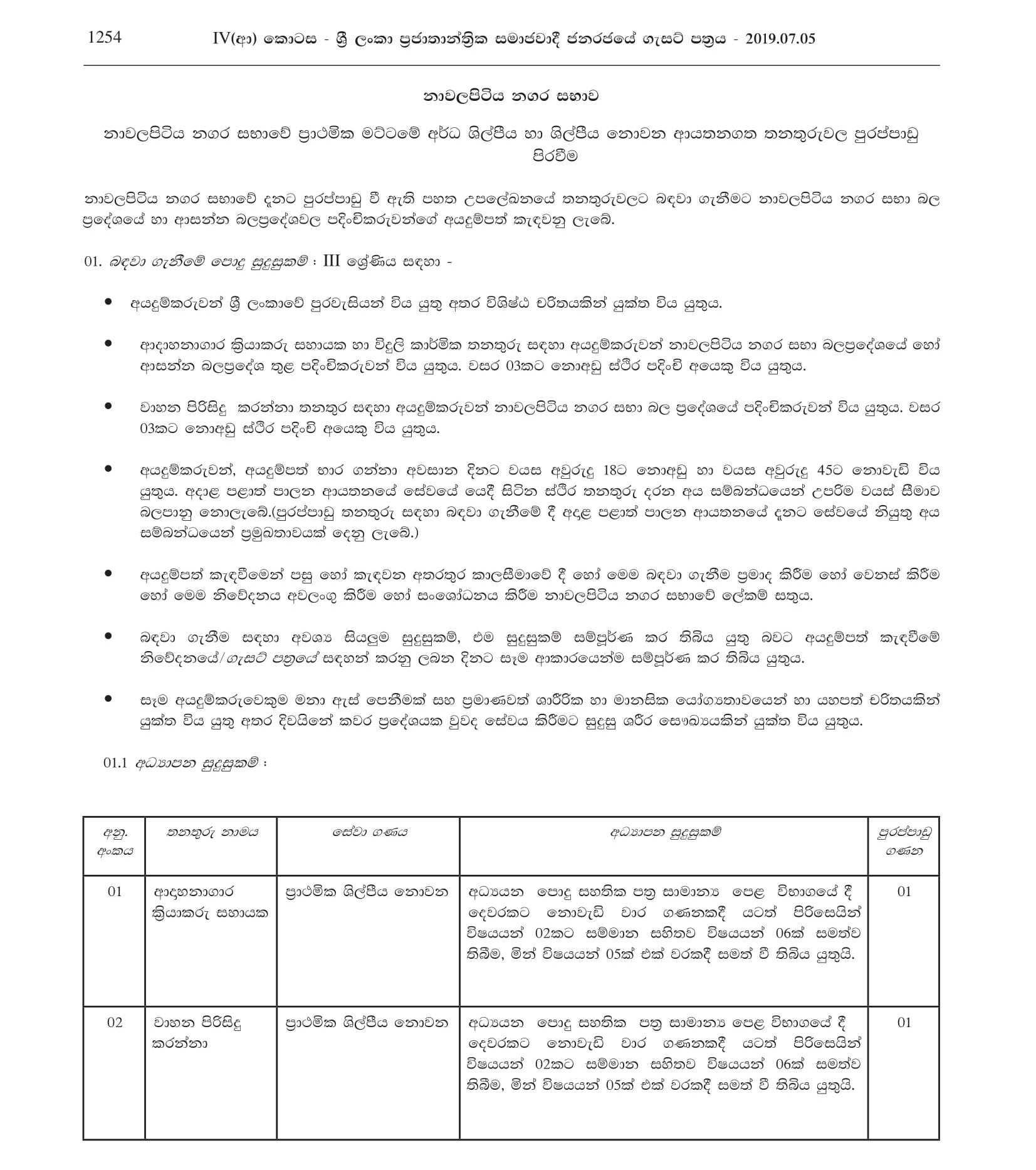 Crematorium Operator Assistant, Vehicle Cleaner, Electrician - Nawalapitiya Urban Council