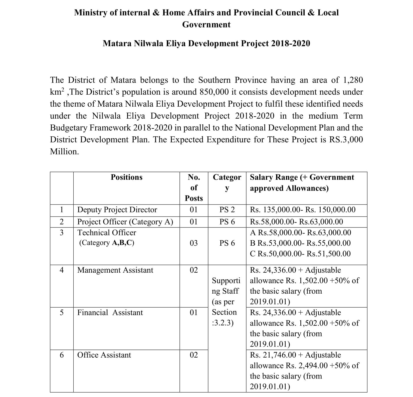 Management Assistant, Office Assistant, Financial Assistant, Technical Officer, Project Officer, Deputy Project Director - Ministry of Internal & Home Affairs & Provincial Councils & Local Government