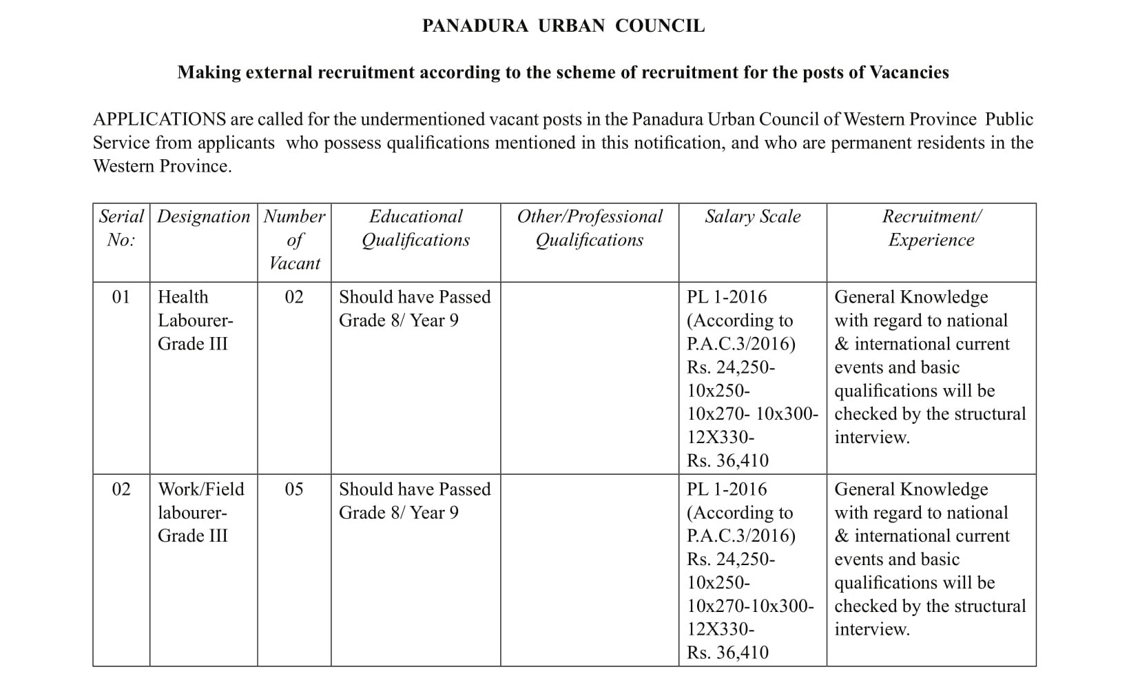 Office Work Assistant, Health Labourer, Work/Field Labourer, Watchman, Driver, Heavy Duty Equipment Operator - Panadura Urban Council