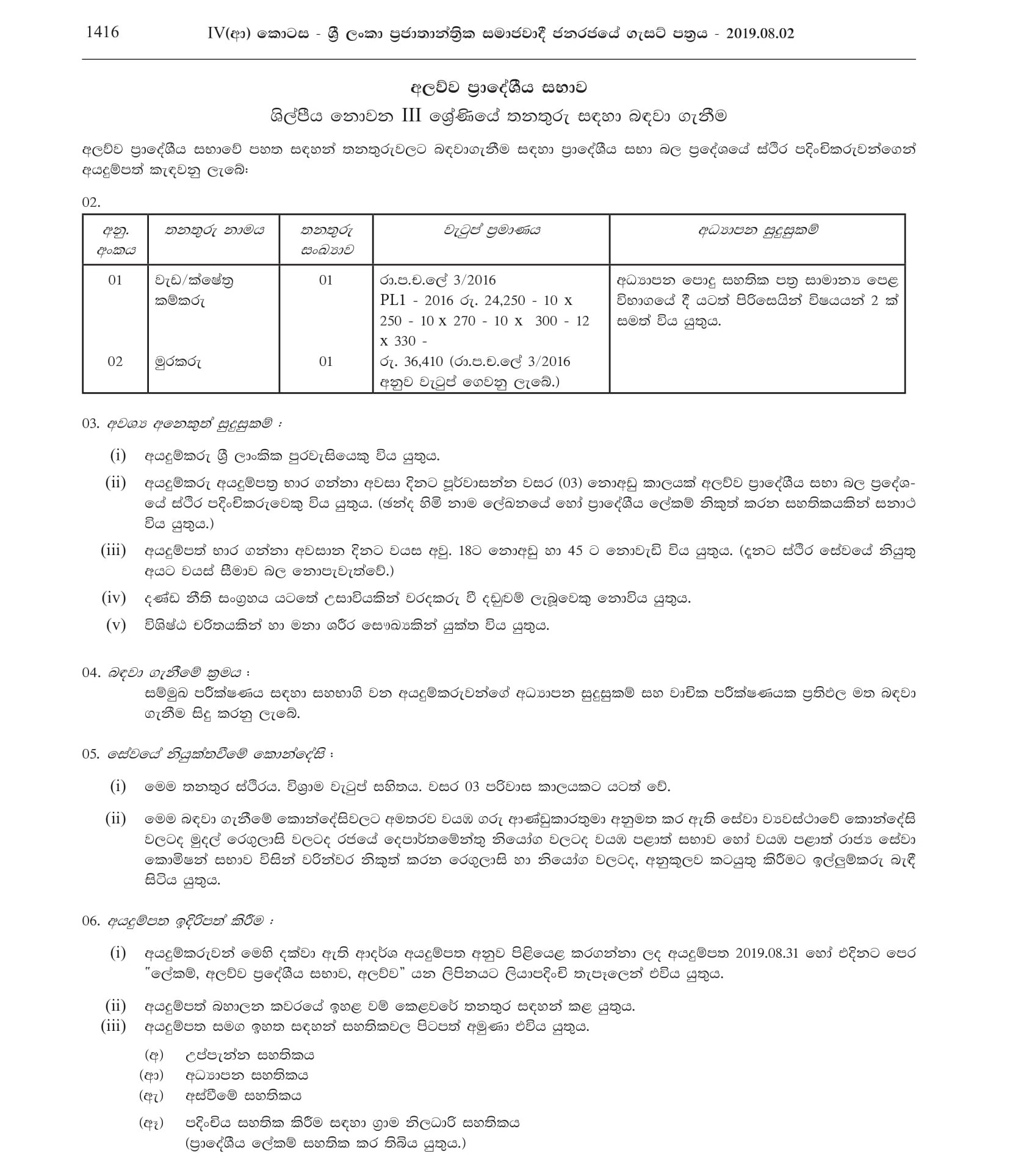 Working/Field Labourer, Watcher - Alawwa Pradeshiya Sabha 