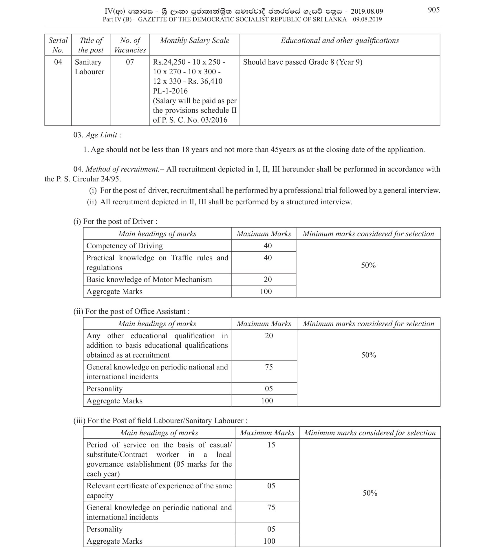 Office Assistant, Driver, Manual Worker/Field Labourer, Sanitary Labourer - Seethawakapura Urban Council