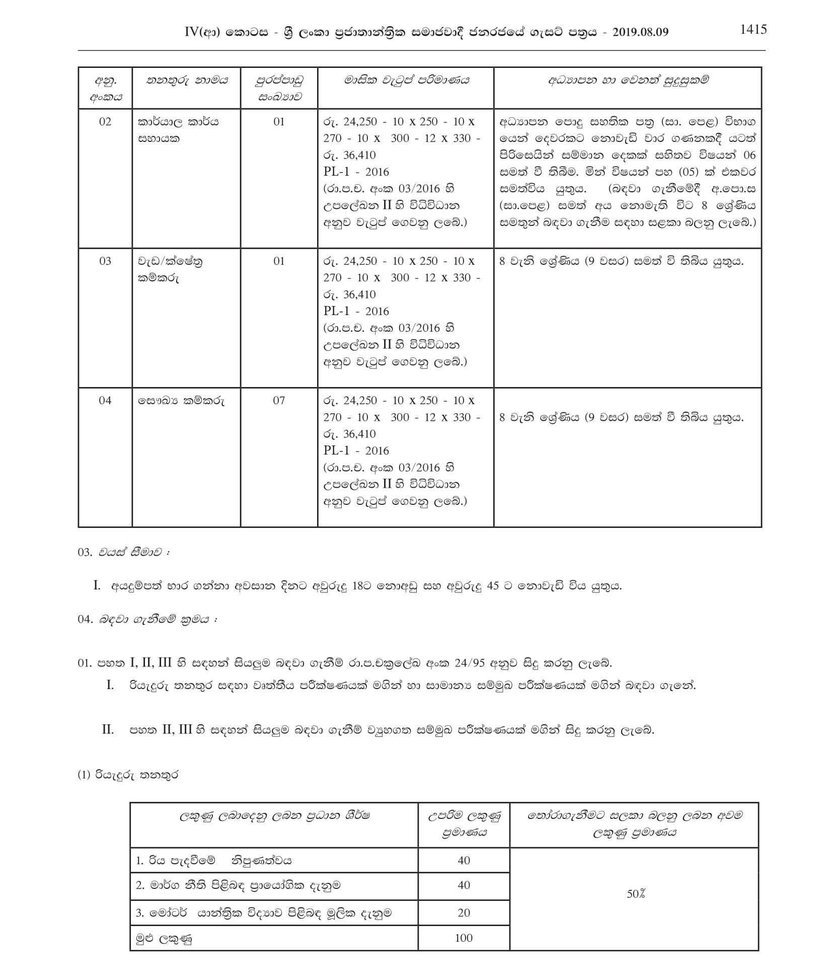 Office Assistant, Driver, Manual Worker/Field Labourer, Sanitary Labourer - Seethawakapura Urban Council