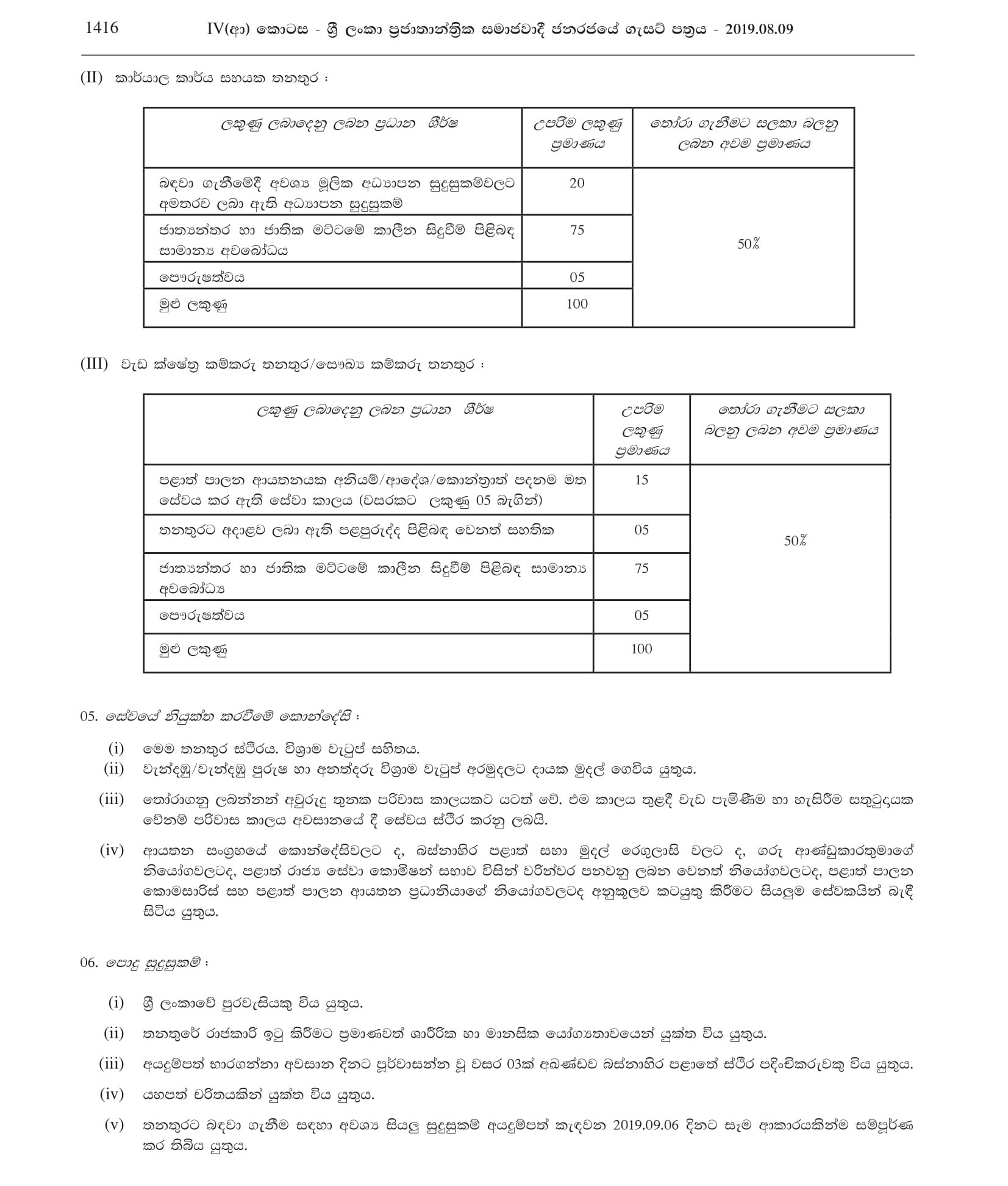 Office Assistant, Driver, Manual Worker/Field Labourer, Sanitary Labourer - Seethawakapura Urban Council