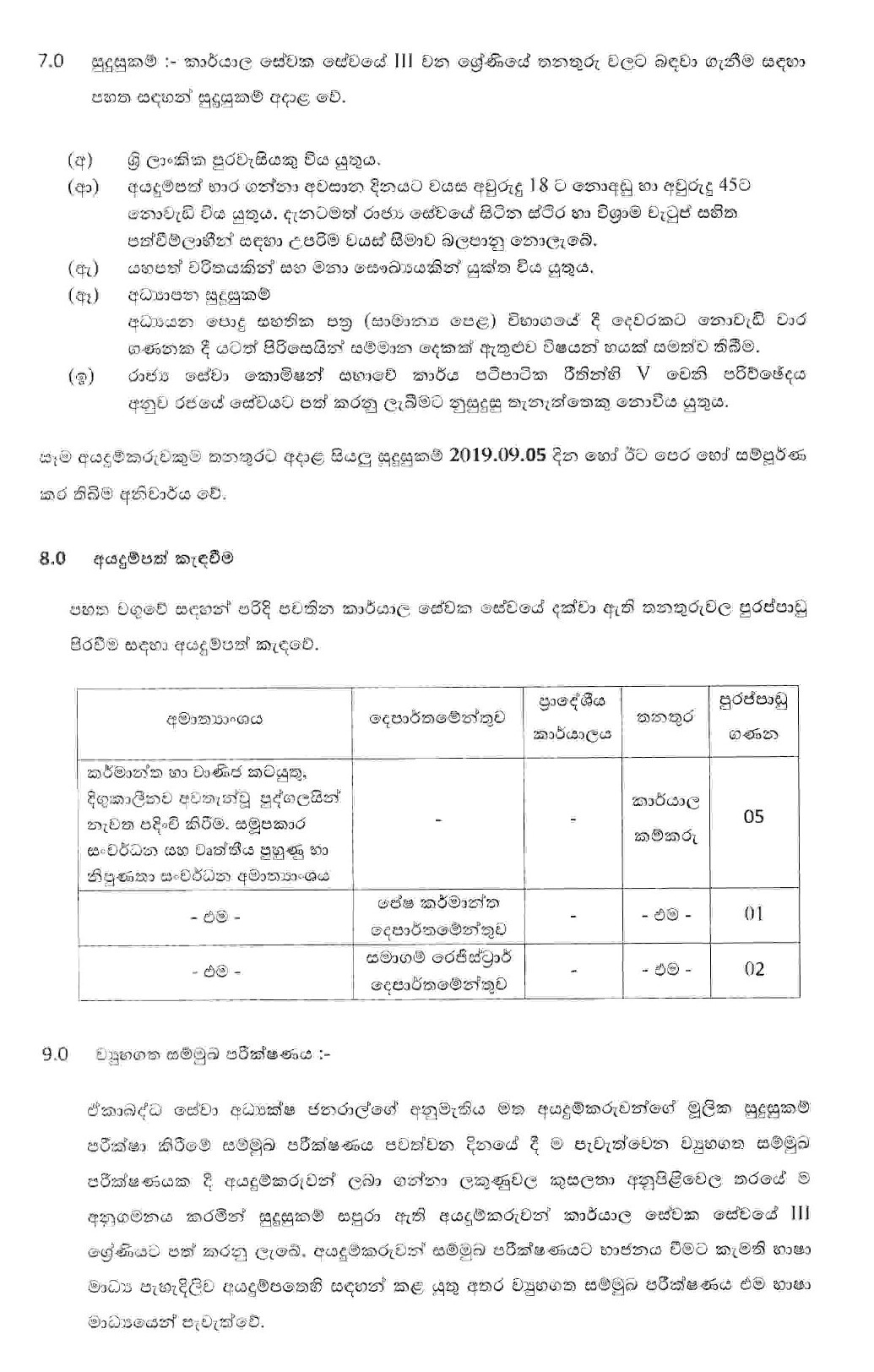 Office Employees' Service (Grade III) - Ministry of Industry & Commerce & Resettlement & Cooperative Development & Vocational Training & Skills Development