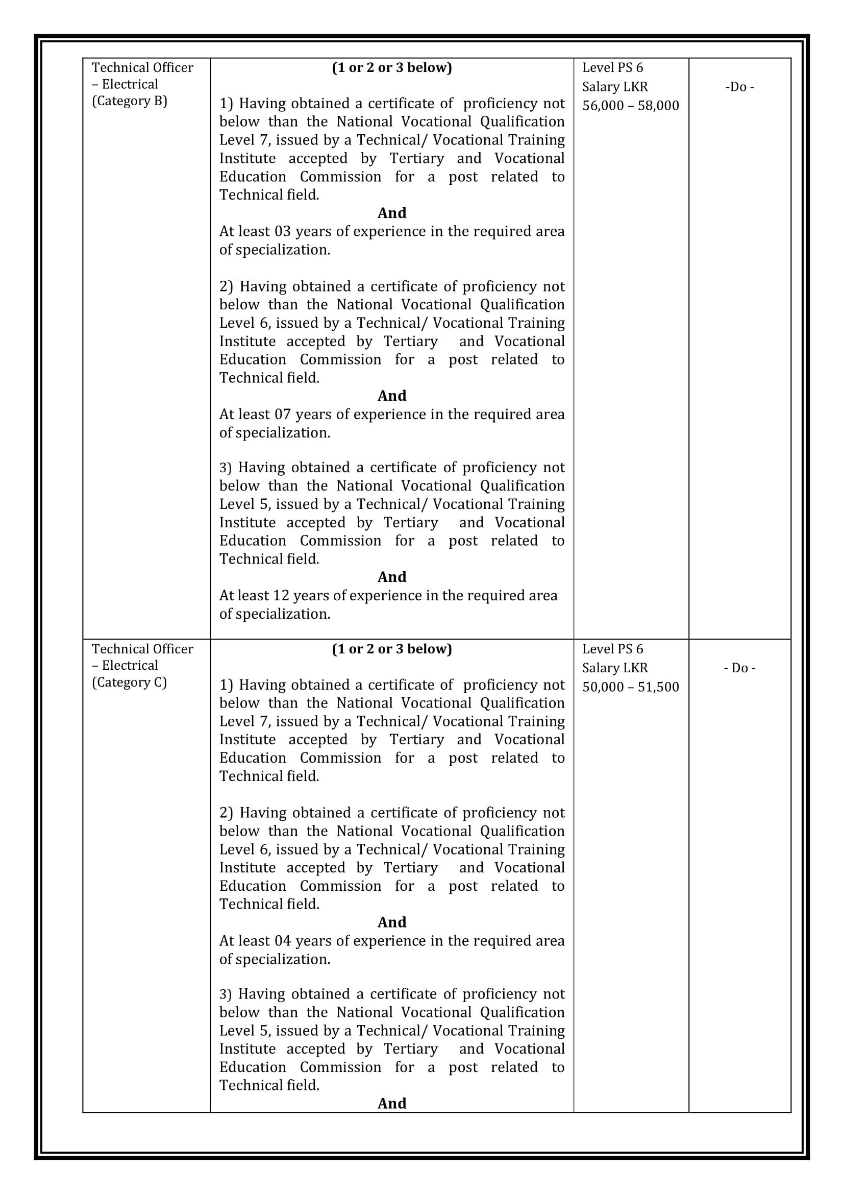 Technical Officer (Electrical) - Ministry of Education