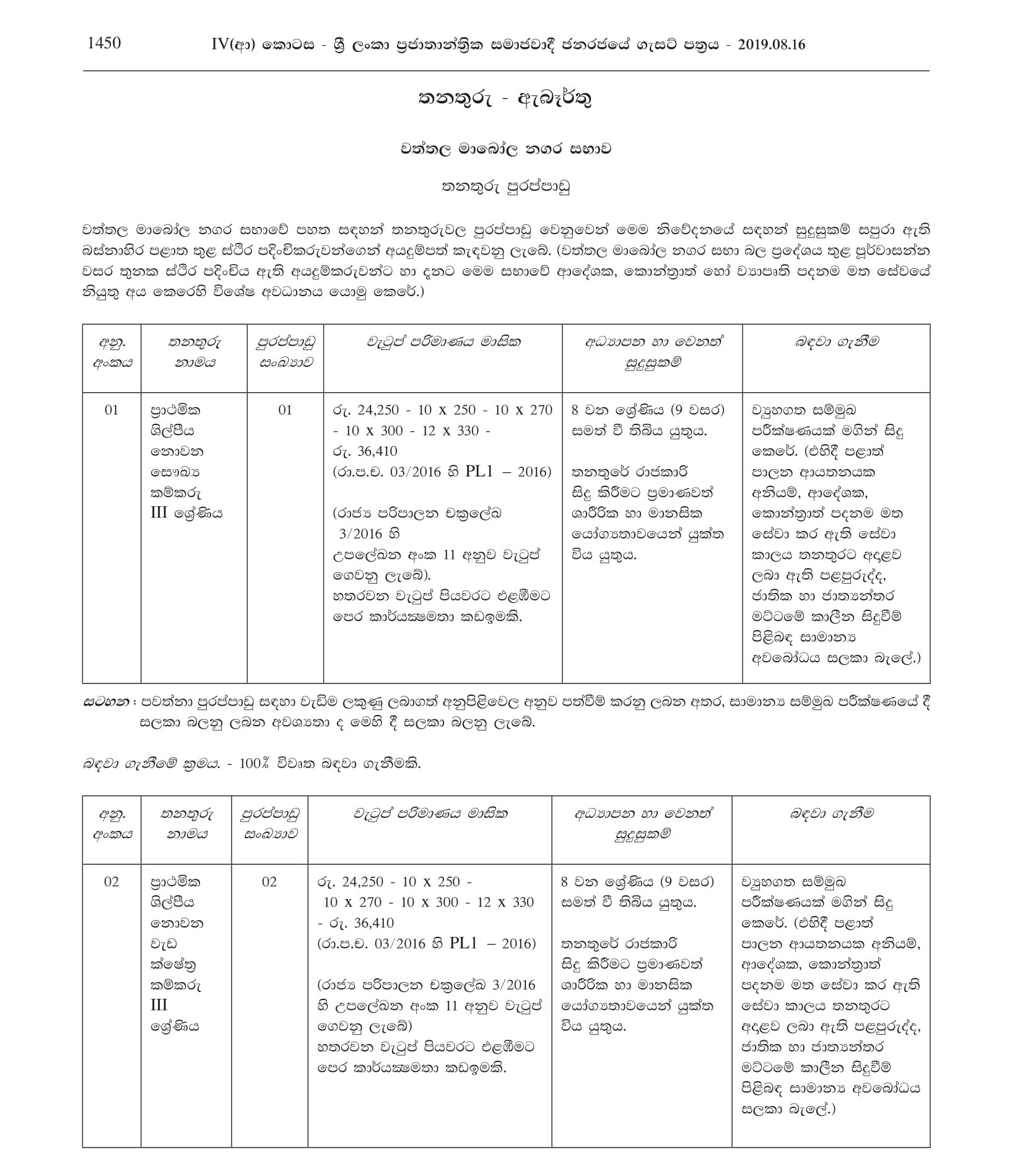 Driver, Health Labourer, Work Field Labourer, Electrician - Wattala Mabole Urban Council