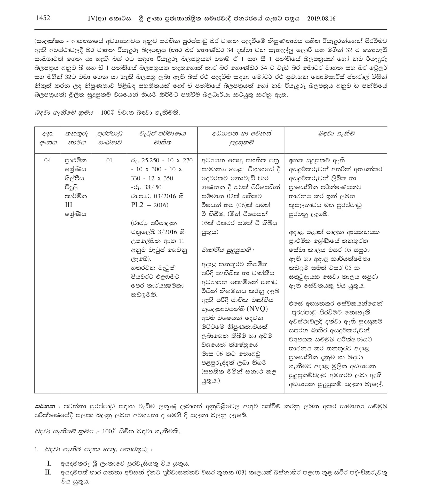 Driver, Health Labourer, Work Field Labourer, Electrician - Wattala Mabole Urban Council