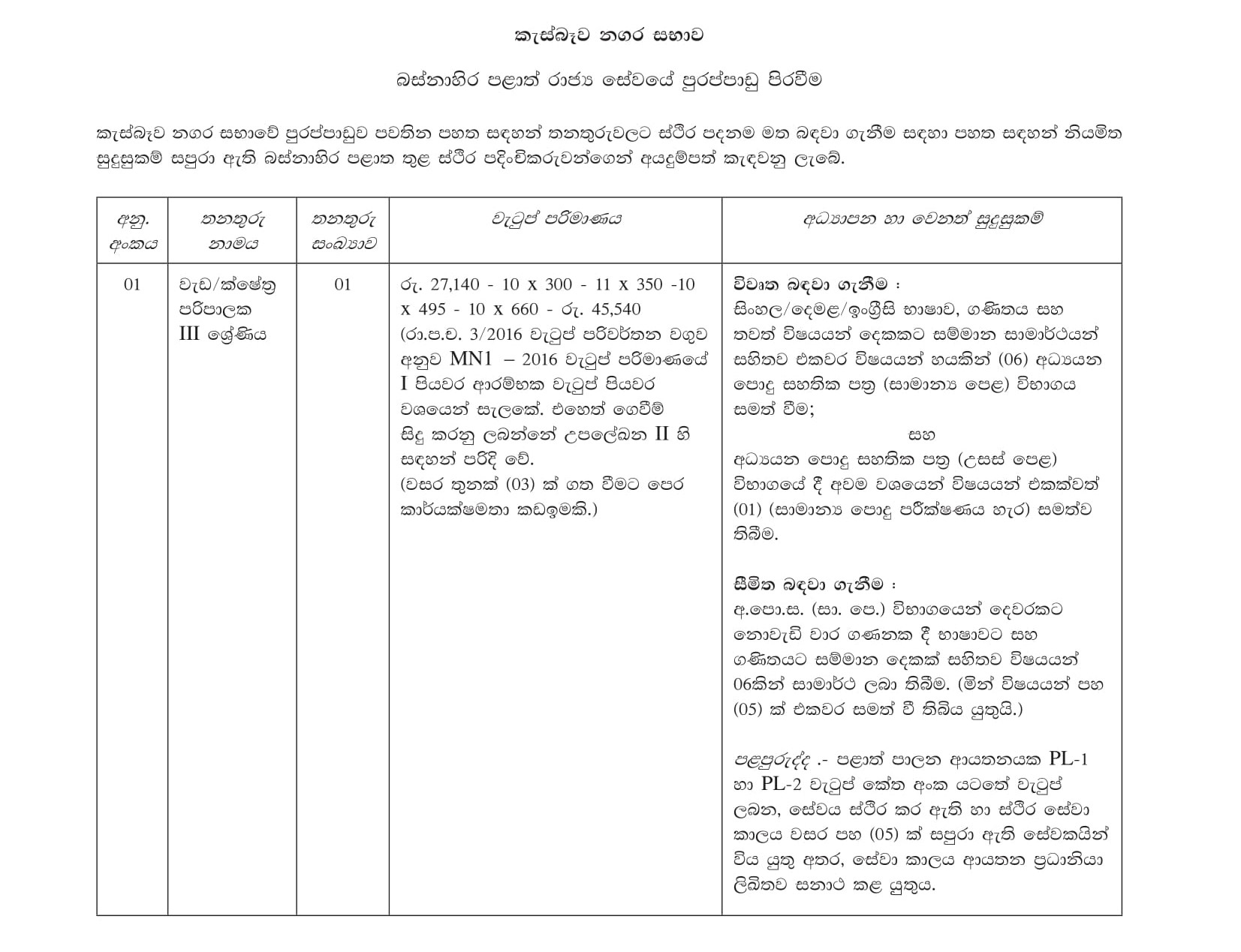 Library Assistant, Work/Field Supervisor, Health Supervisor, Machine Operator, Work/Field Labourer, Health Labourer - Kesbewa Municipal Council