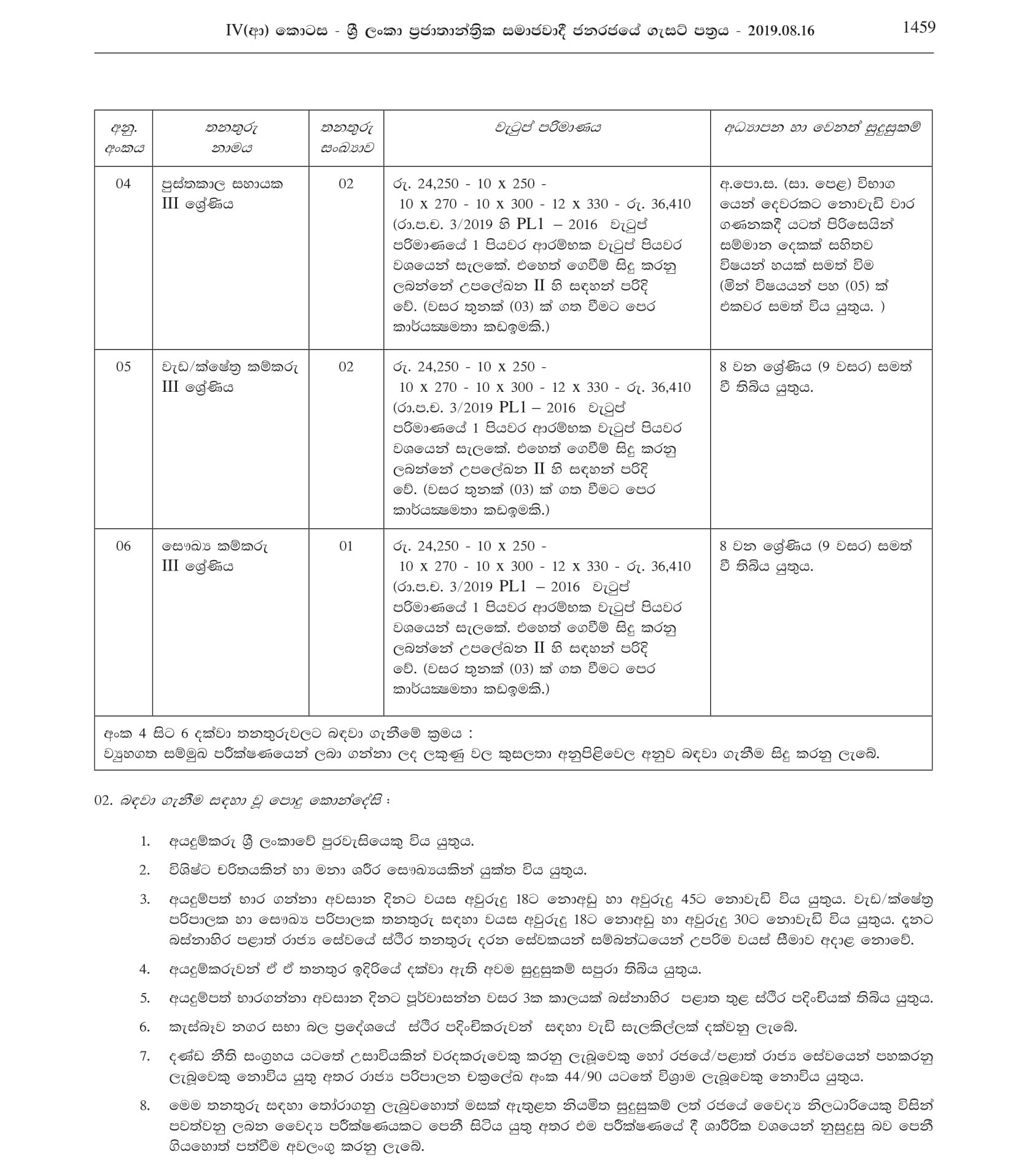 Library Assistant, Work/Field Supervisor, Health Supervisor, Machine Operator, Work/Field Labourer, Health Labourer - Kesbewa Municipal Council