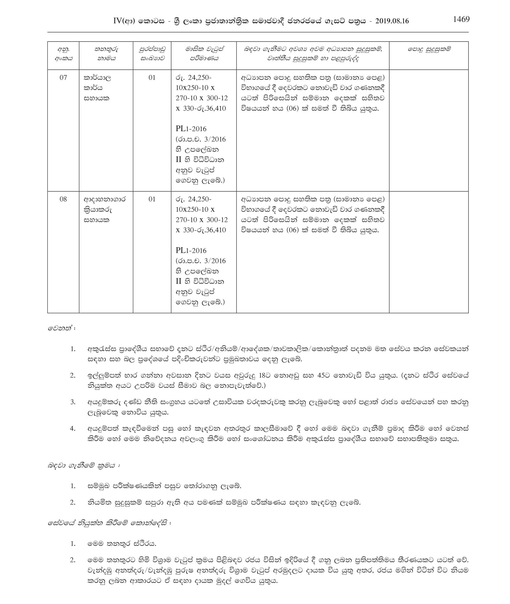 Office Assistant, Library Assistant, Crematorium Operator, Driver, Health Labourer, Work/ Field Labourer, Watcher, Crematorium Operator Assistant - Akuressa Pradeshiya Sabha