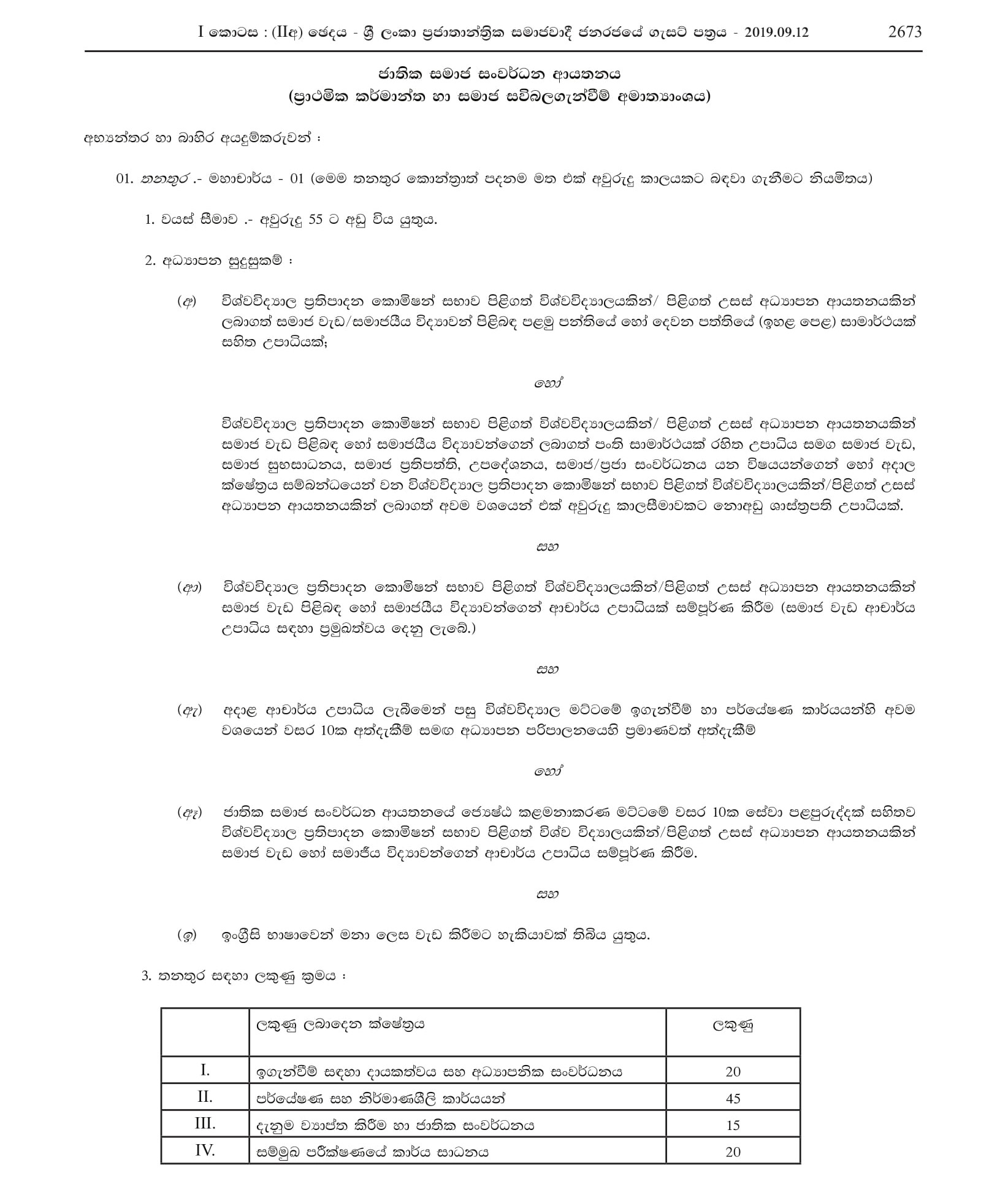 Assistant Registrar, Programme Assistant, Research Assistant, Assistant Librarian, Accountant, Training Officer, Senior Lecturer, Professor - National Institute of Social Development