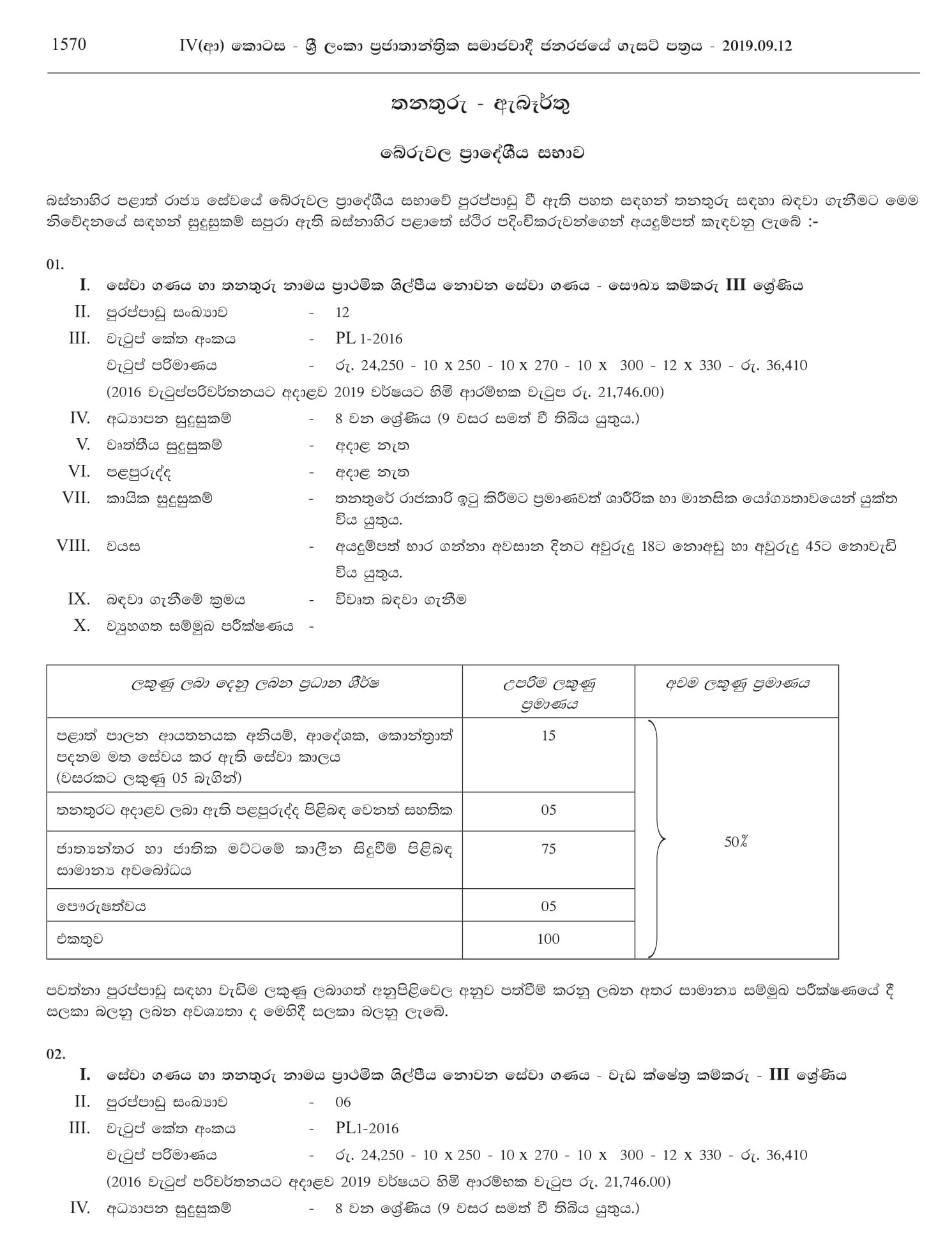 Office Work Assistant, Library Assistant, Health Labourer, Work/Field Labourer, Watchman - Beruwala Pradeshiya Sabha