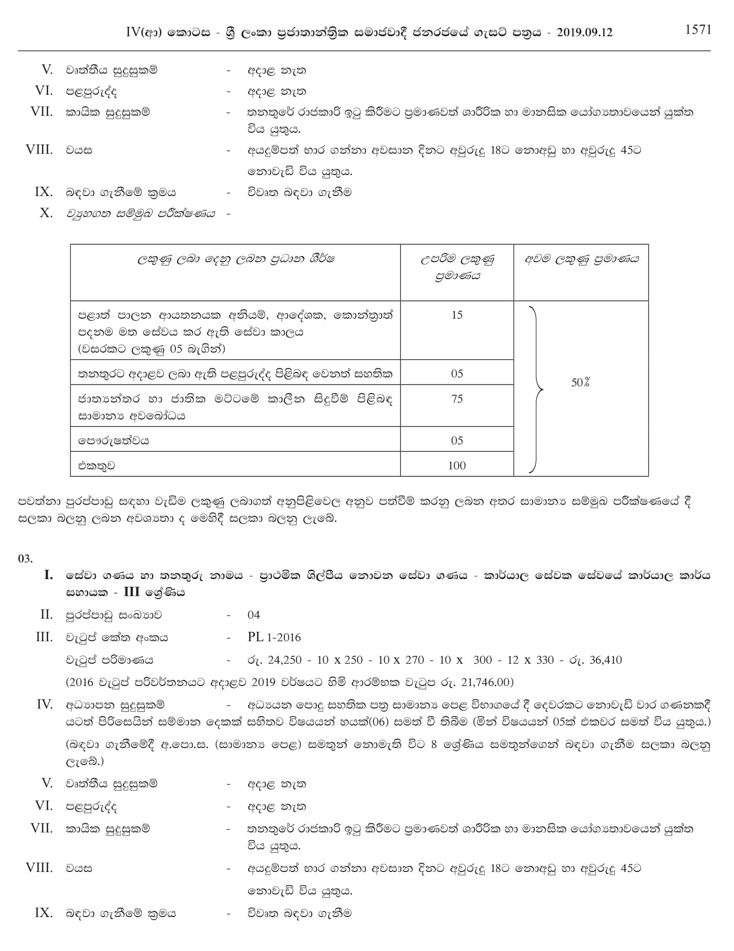 Office Work Assistant, Library Assistant, Health Labourer, Work/Field Labourer, Watchman - Beruwala Pradeshiya Sabha