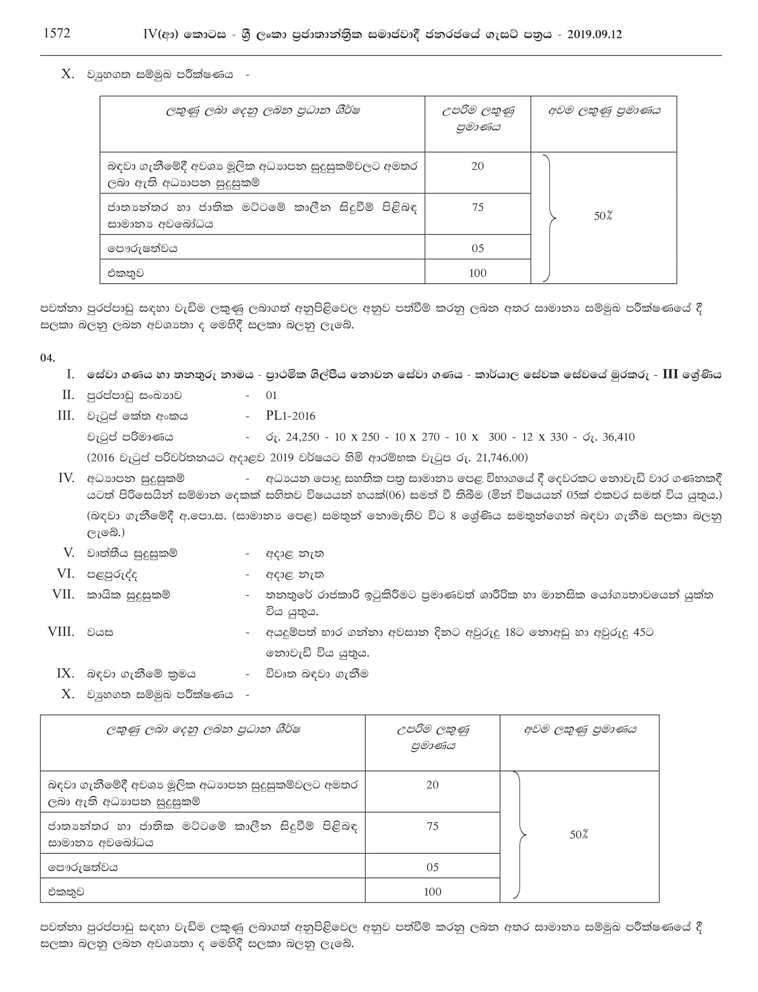 Office Work Assistant, Library Assistant, Health Labourer, Work/Field Labourer, Watchman - Beruwala Pradeshiya Sabha