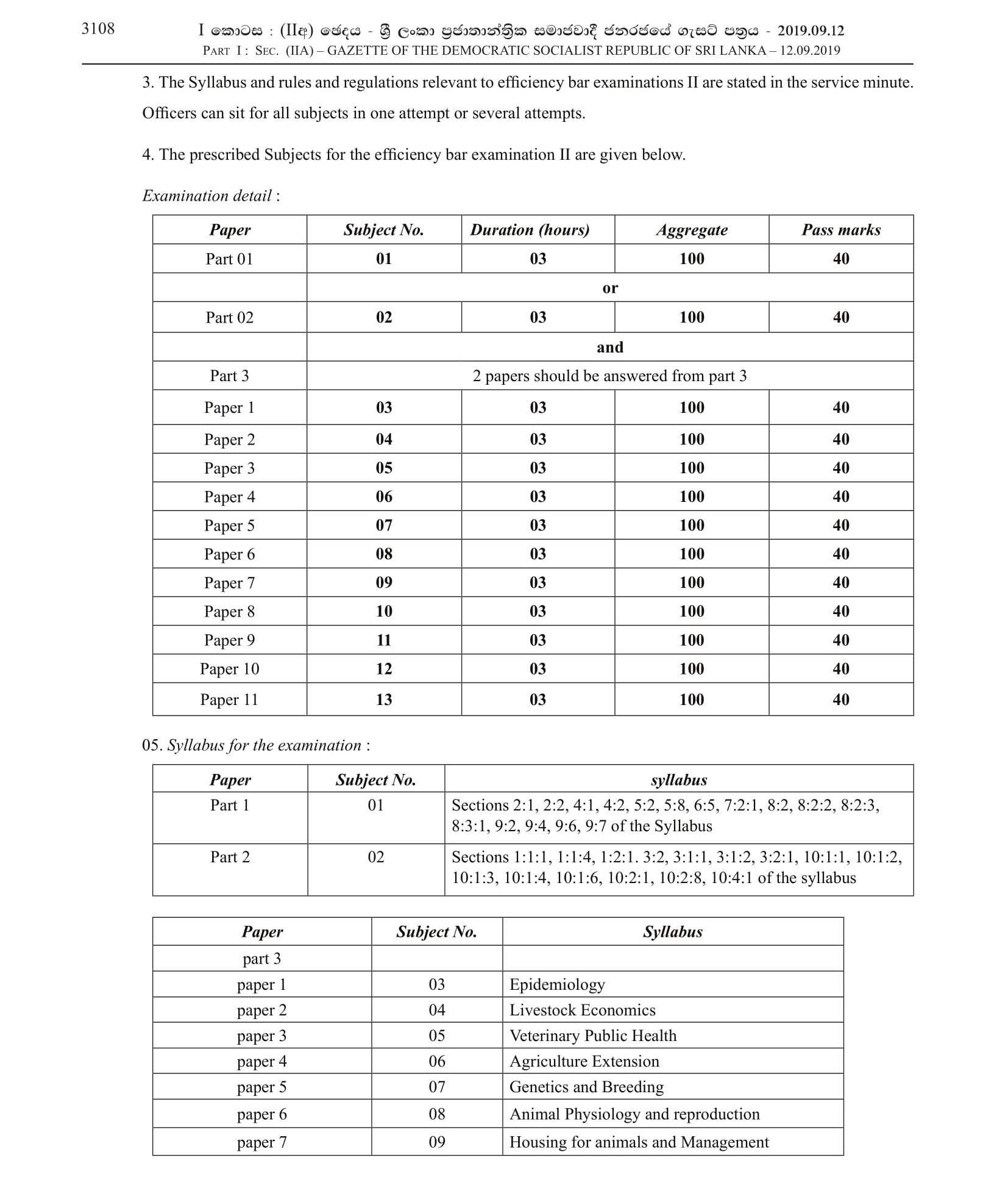 Second Efficiency bar Examination for the Officers in Sri Lanka Animal Production & Health Service -2017(2019)