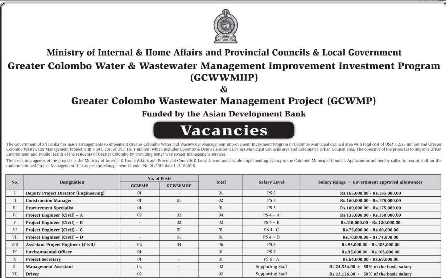 Management Assistant, Project Secretary, Environmental Officer, Assistant Project Engineer, Project Engineer, Procurement Specialist, Construction Manager, Deputy Project Director, Driver - Ministry of Internal & Home Affairs and Provincial Councils & Local Government