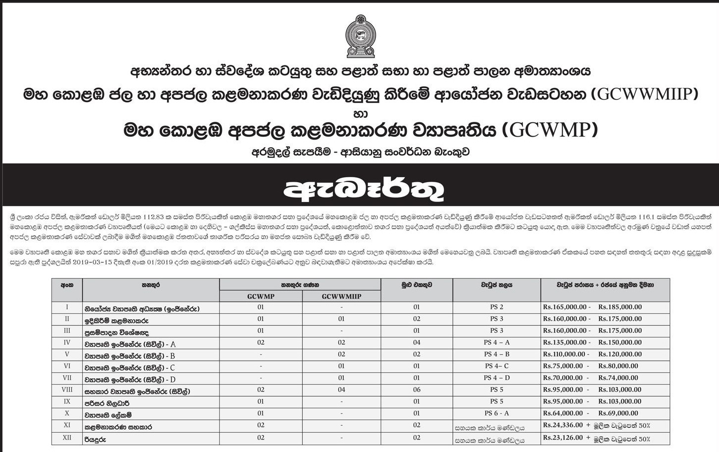 Management Assistant, Project Secretary, Environmental Officer, Assistant Project Engineer, Project Engineer, Procurement Specialist, Construction Manager, Deputy Project Director, Driver - Ministry of Internal & Home Affairs and Provincial Councils & Local Government