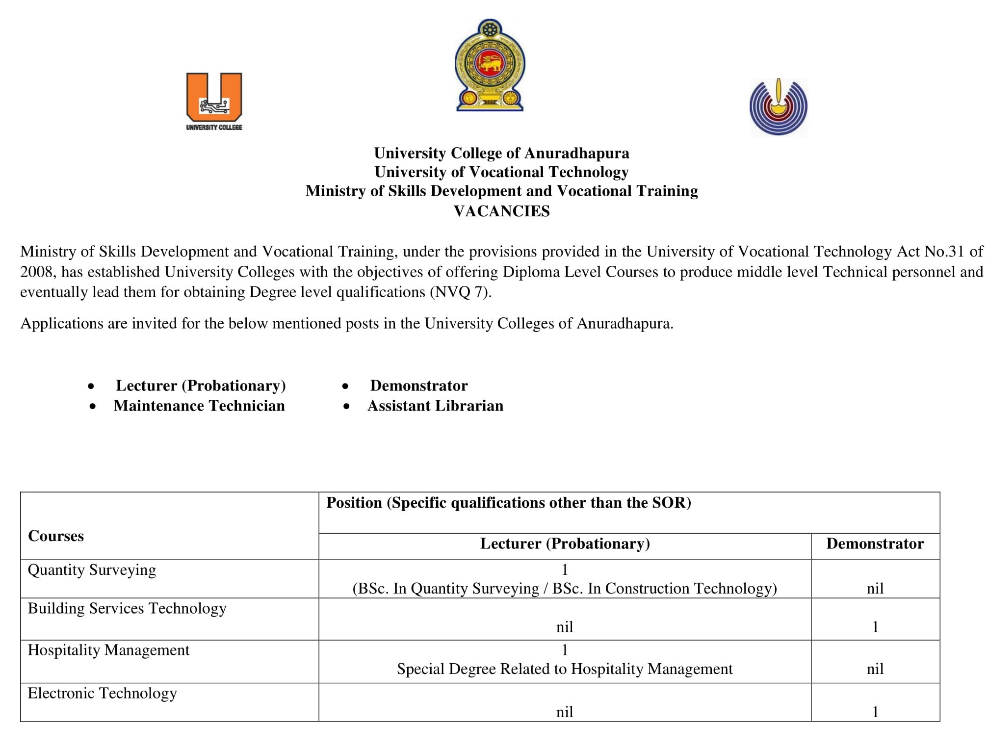 Assistant Librarian, Maintenance Technician, Demonstrator, Lecturer - University College of Anuradhapura - University of Vocational Technology