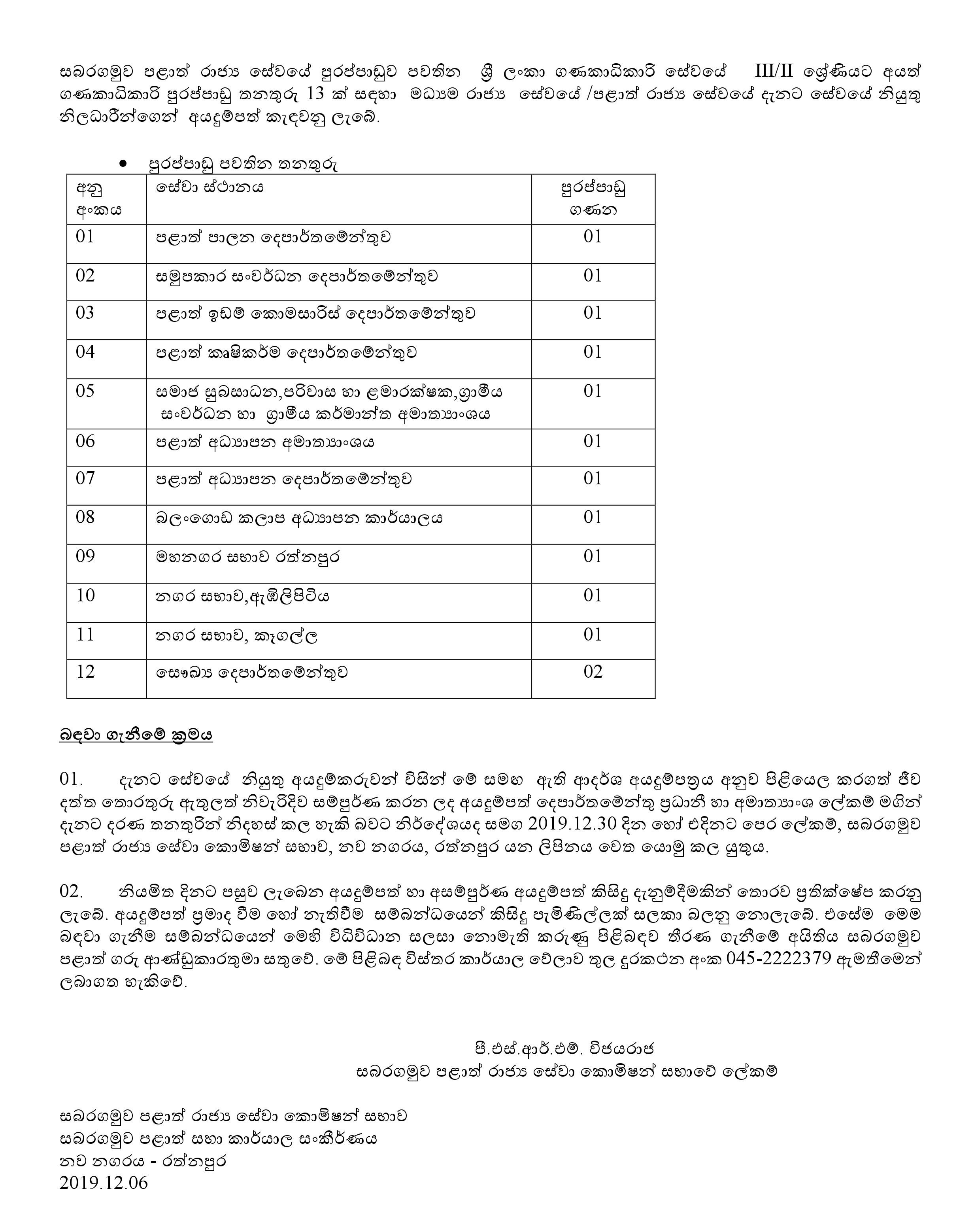 SLAS Class I,II & III/II and SL Accountant Service Class III/II Vacancies - Sabaragamuwa Provincial Public Service