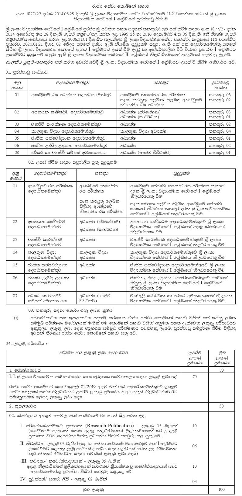 Deputy Analyst, Director - Ministry of Public Administration, Home Affairs, Provincial Councils & Local Government