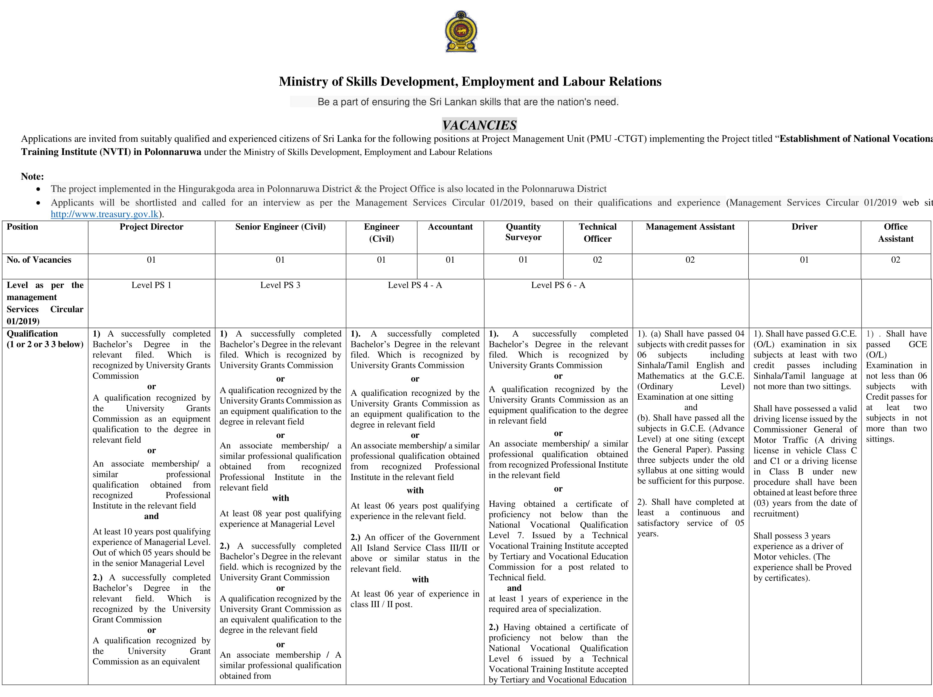 Management Assistant, Office Assistant, Driver, Technical Officer, Quantity Surveyor, Accountant, Senior Engineer (Civil), Engineer (Civil), Project Director - Ministry of Skills Development, Employment & Labour Relations