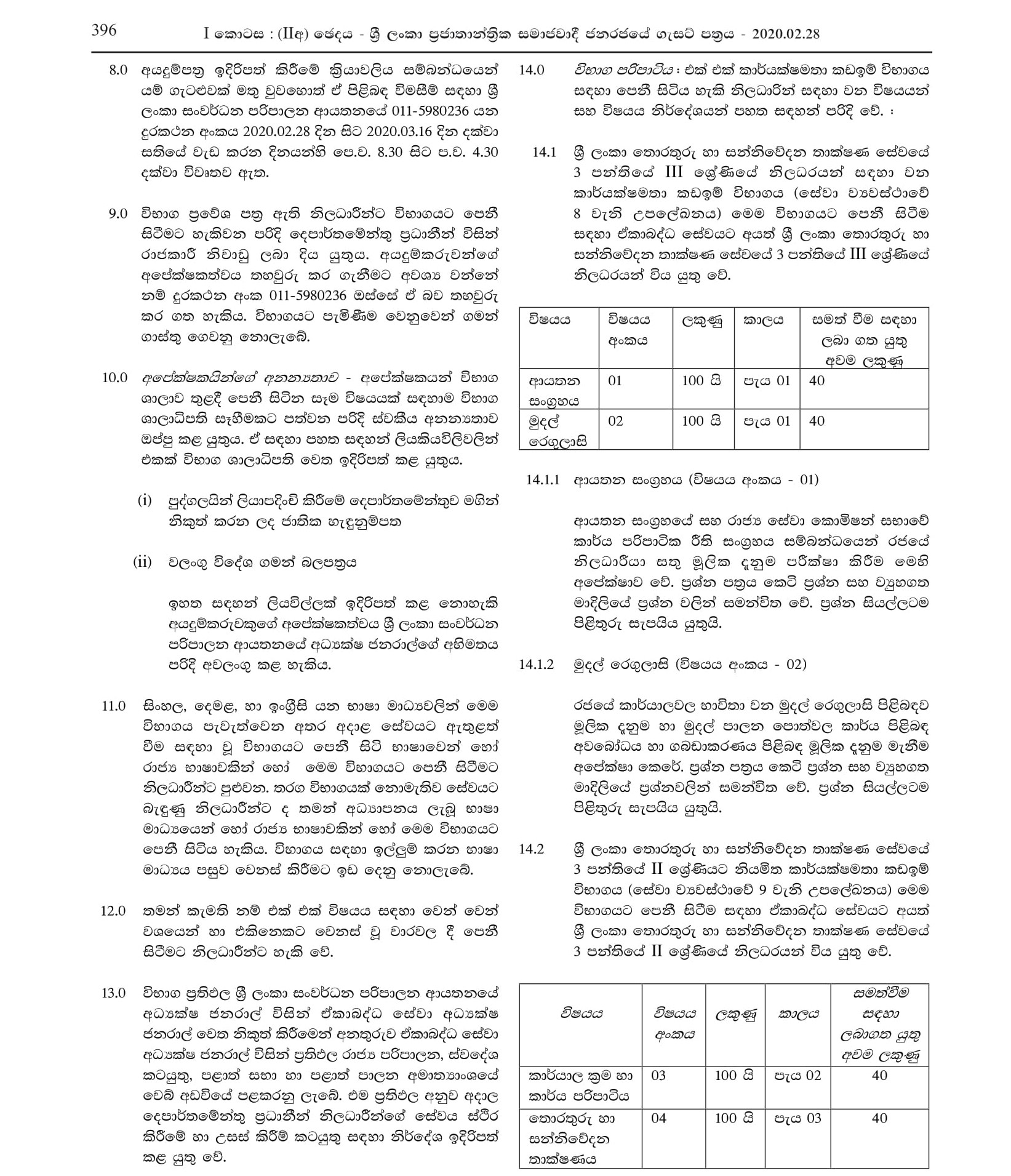 Efficiency Bar Examinations for Officers in Grade III of Class 3, Grade II of Class 3, Grade I of Class 3, Grade II of Class 2 and Grade I of Class 2 of Sri Lanka Information and Communication Technology Service - 2018(1) 2020