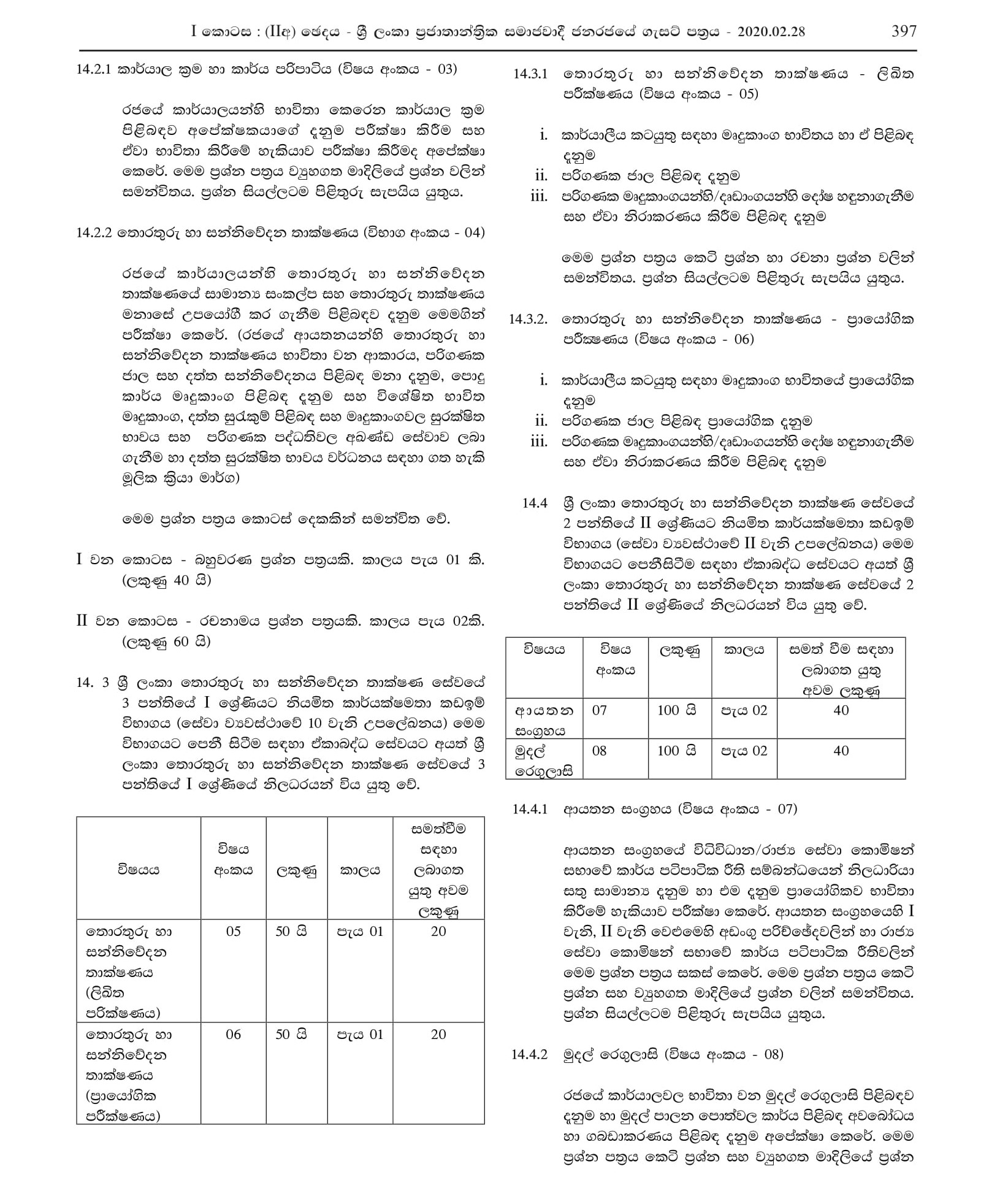 Efficiency Bar Examinations for Officers in Grade III of Class 3, Grade II of Class 3, Grade I of Class 3, Grade II of Class 2 and Grade I of Class 2 of Sri Lanka Information and Communication Technology Service - 2018(1) 2020