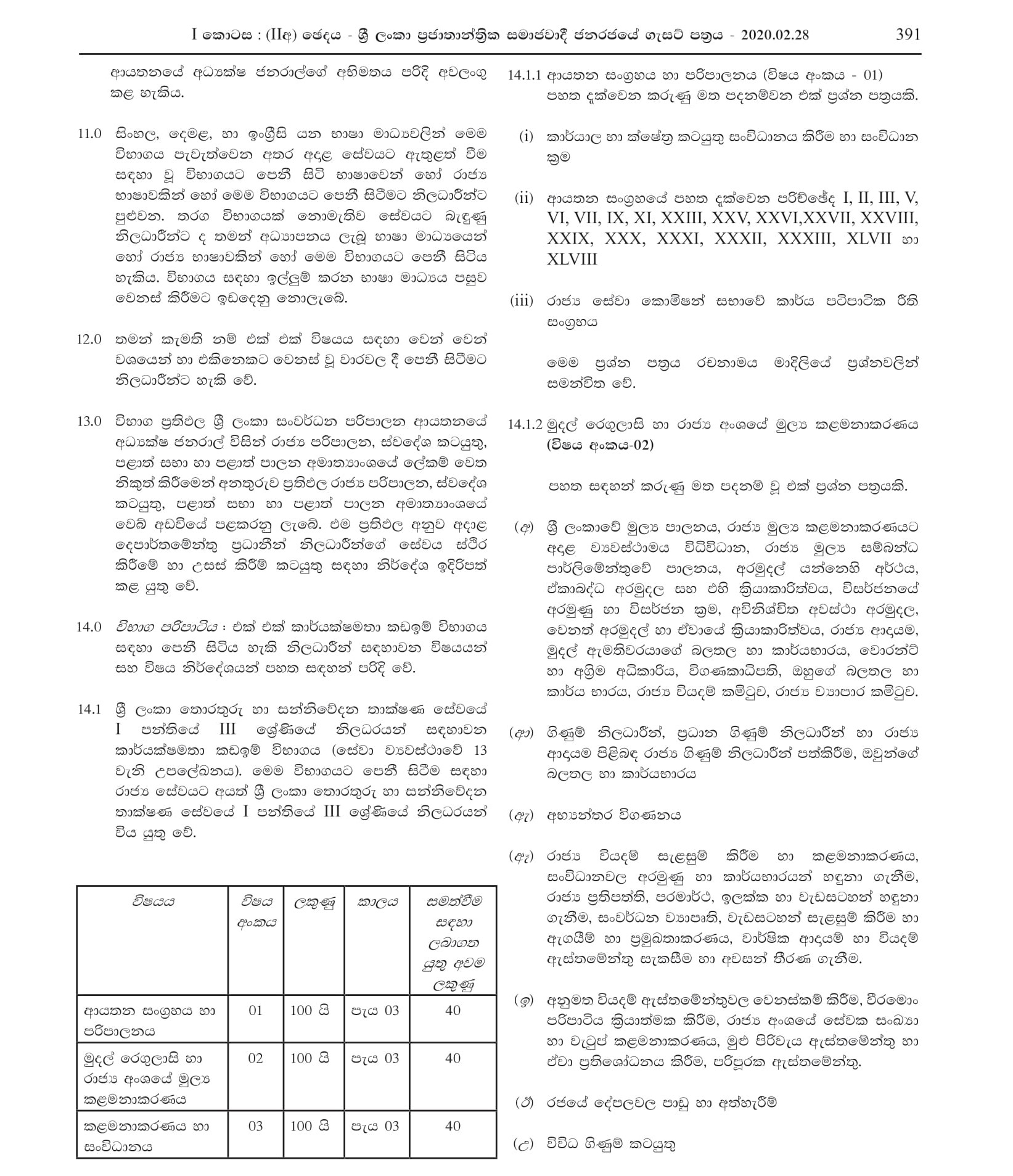 Efficiency Bar Examinations for Officers in Grade III of Class 1, Grade II of Class 1 and Grade I of Class 1 of Sri Lanka Information and Communication Technology Service - 2018(I) 2020