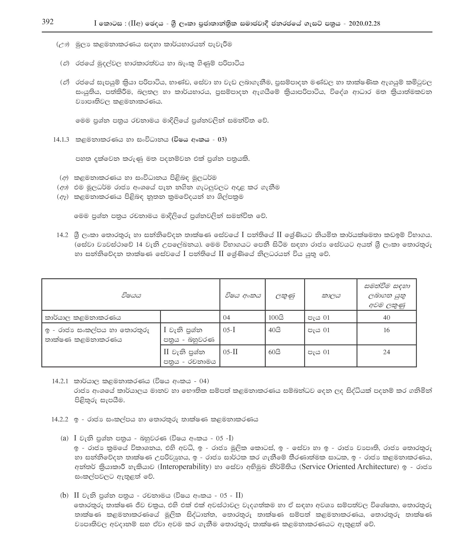 Efficiency Bar Examinations for Officers in Grade III of Class 1, Grade II of Class 1 and Grade I of Class 1 of Sri Lanka Information and Communication Technology Service - 2018(I) 2020