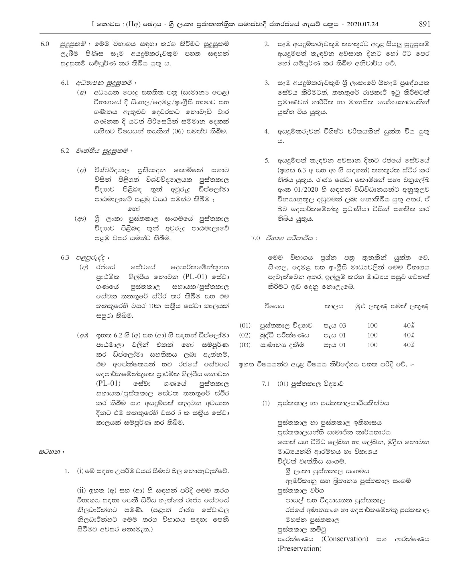 Limited Competitive Exam for Recruitment to Grade III of Sri Lanka Government Librariansâ€™ Service - 2019 (2020)