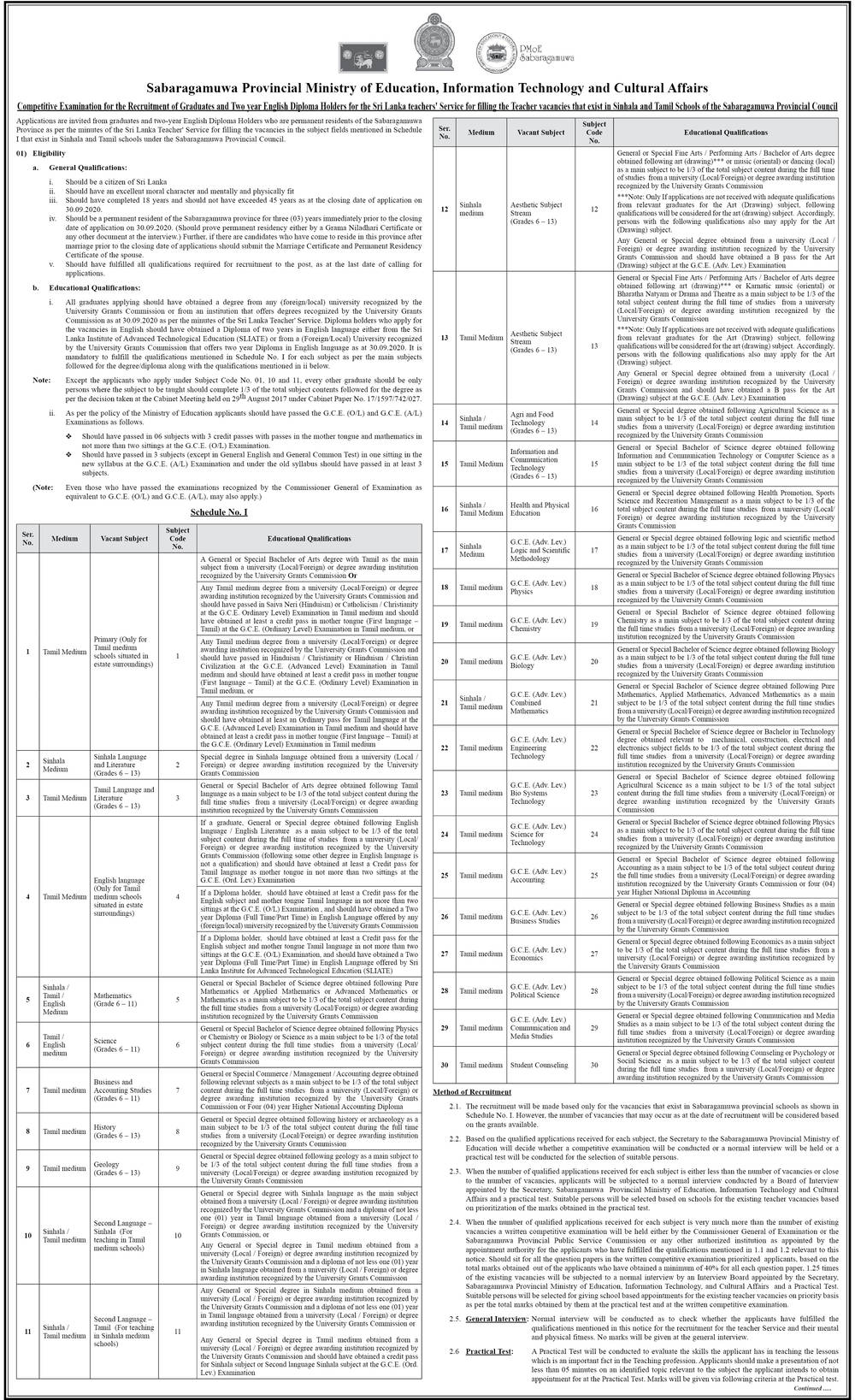 Teacher Vacancies (Graduates / Two year English Diploma Holders) - Sabaragamuwa Provincial Council