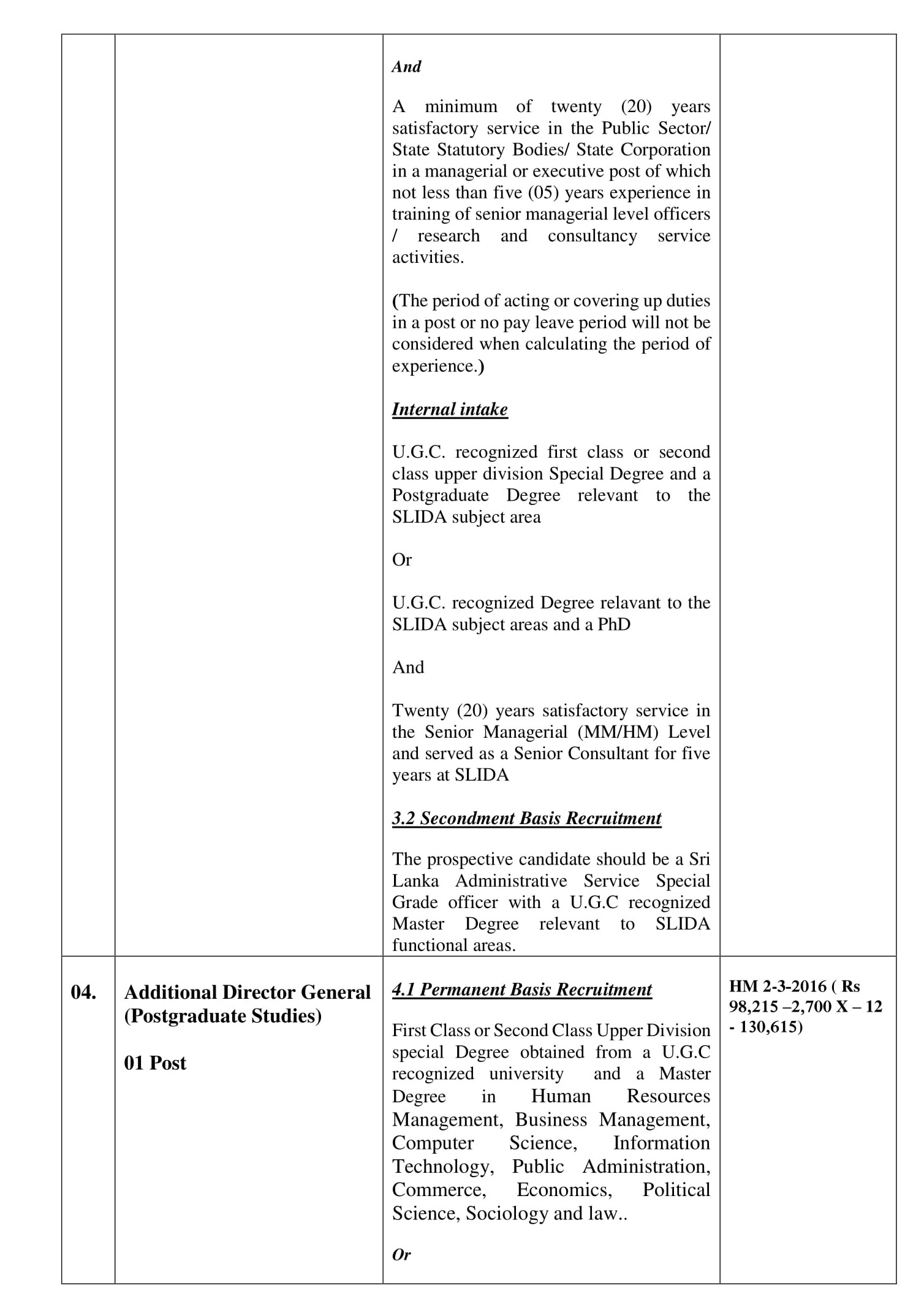 Additional Director General, Assistant Director - Sri Lanka Institute of Development Administration (SLIDA)