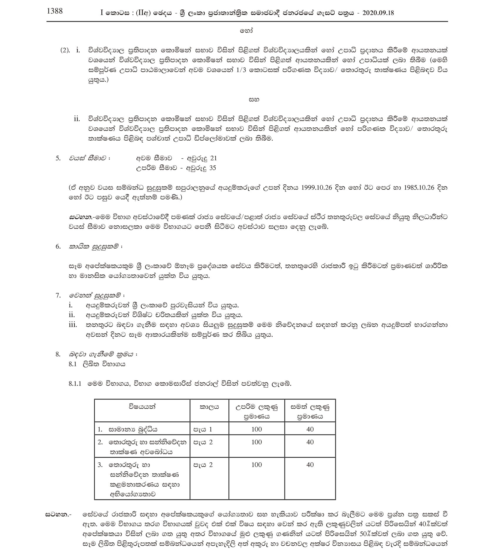 Open Competitive Examination for Recruitment to Grade III of Class 1 of Sri Lanka Information and Communication Technology Service - 2018(2020)