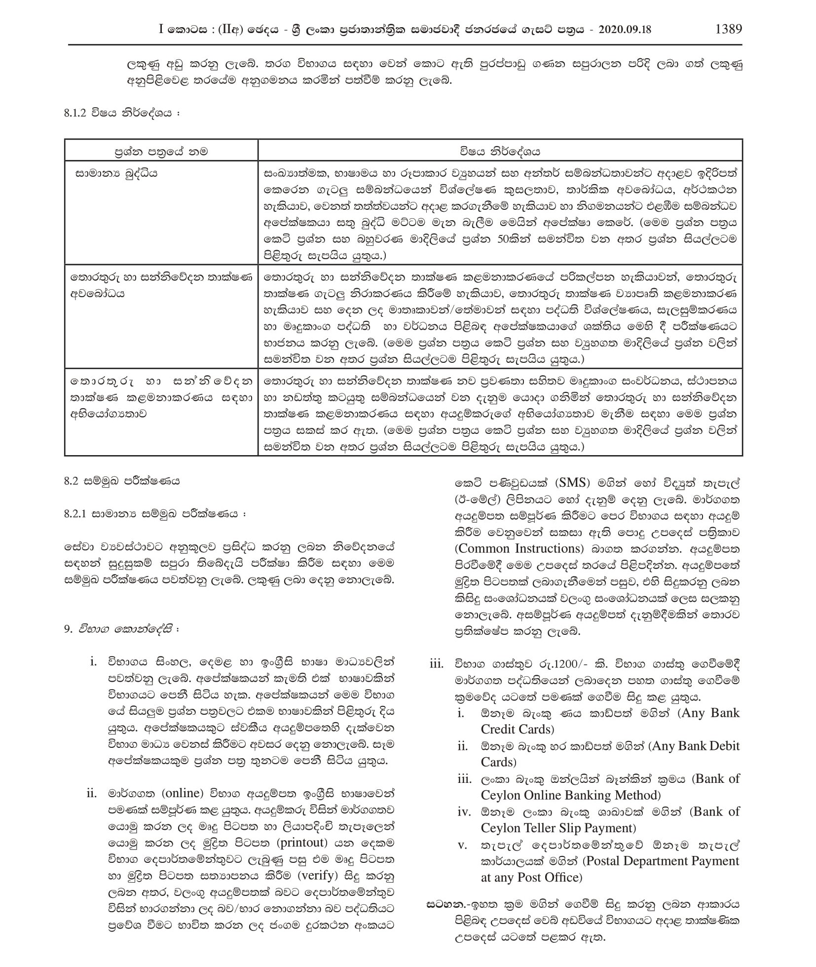 Open Competitive Examination for Recruitment to Grade III of Class 1 of Sri Lanka Information and Communication Technology Service - 2018(2020)